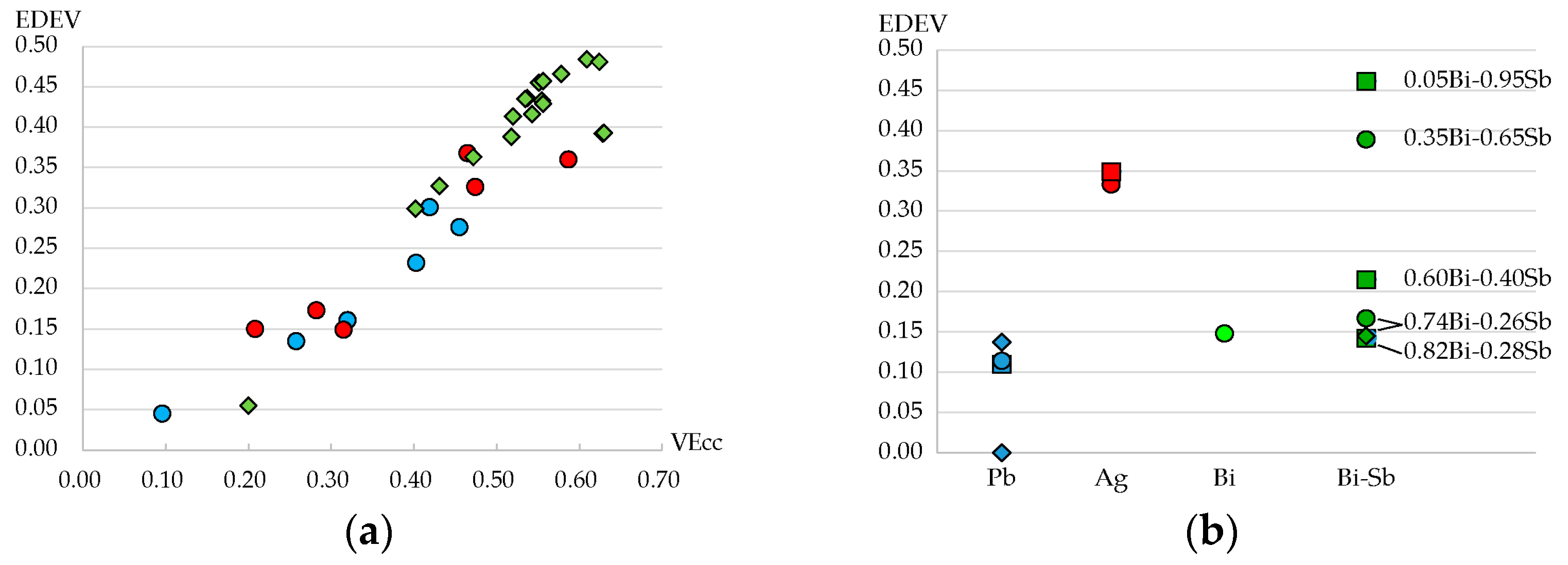Minerals 12 00924 g010