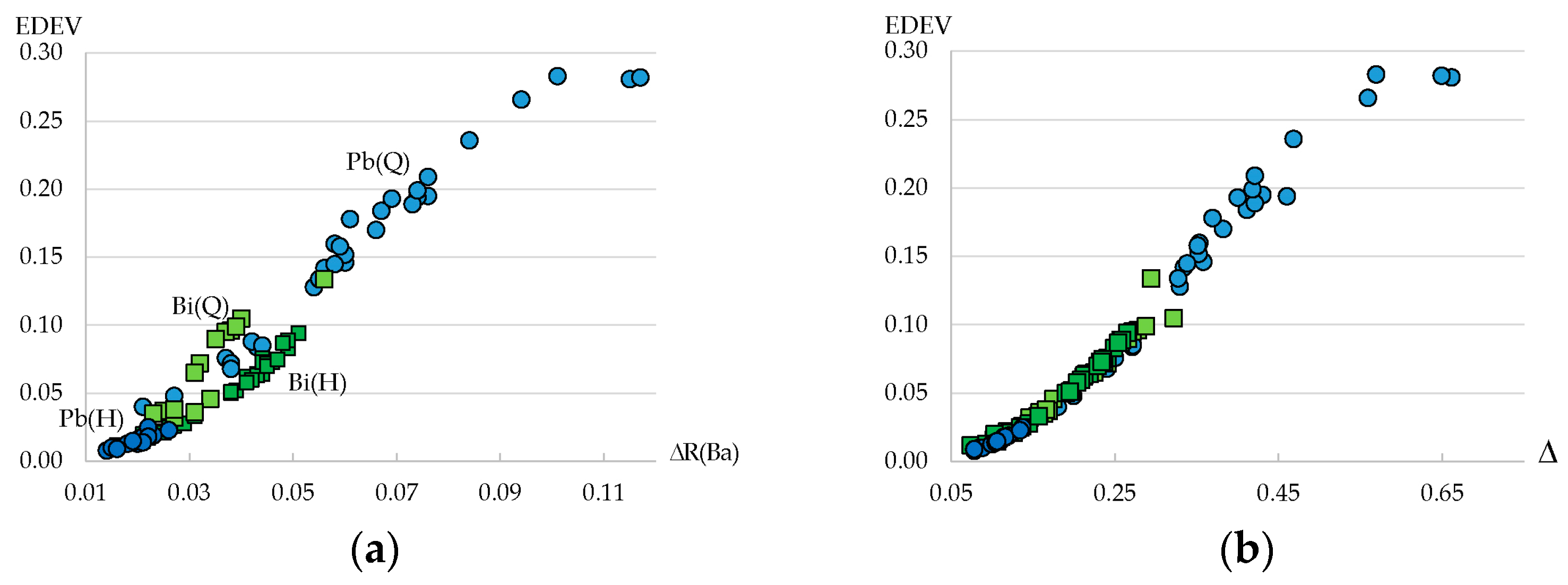 Minerals 12 00924 g011
