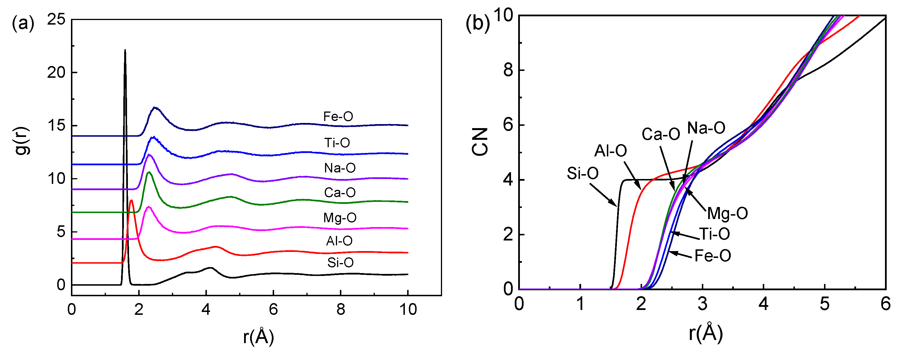 Minerals 12 00925 g003
