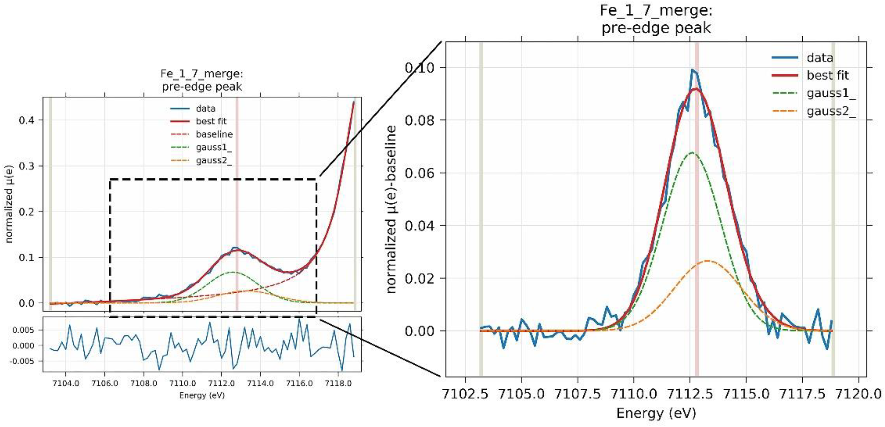Minerals 12 00928 g005