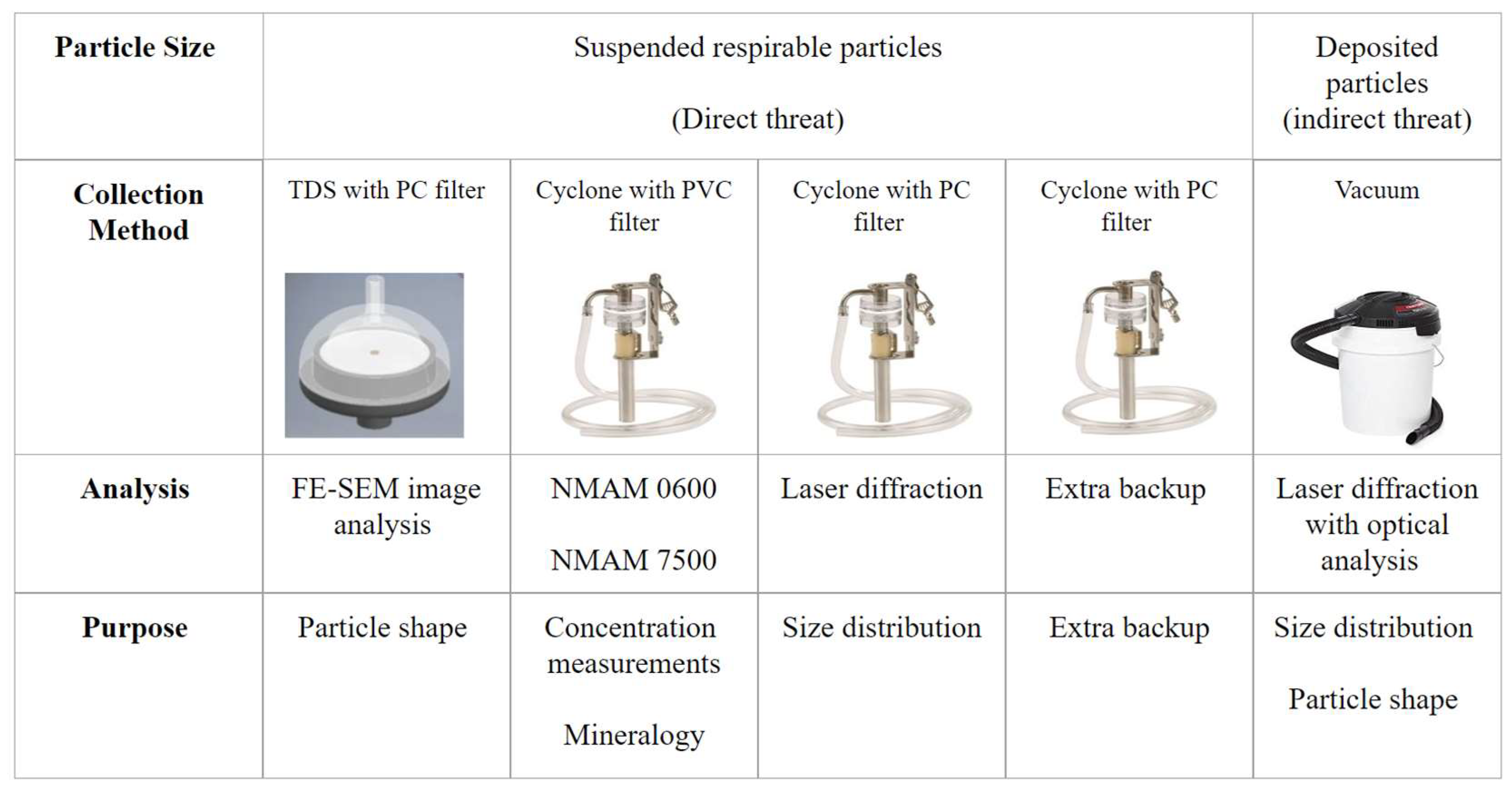 Minerals 12 00930 g005