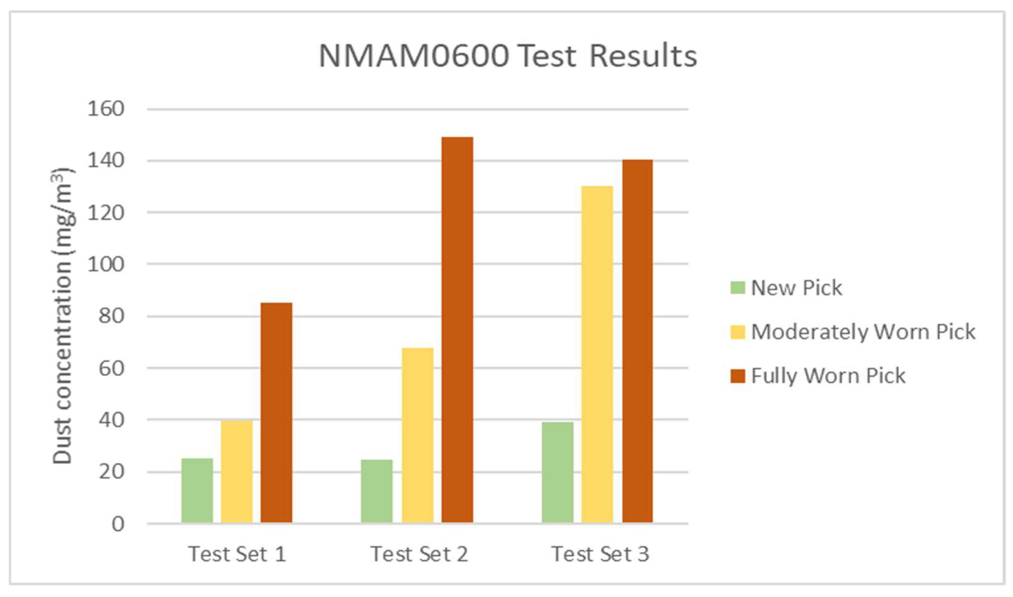Minerals 12 00930 g006