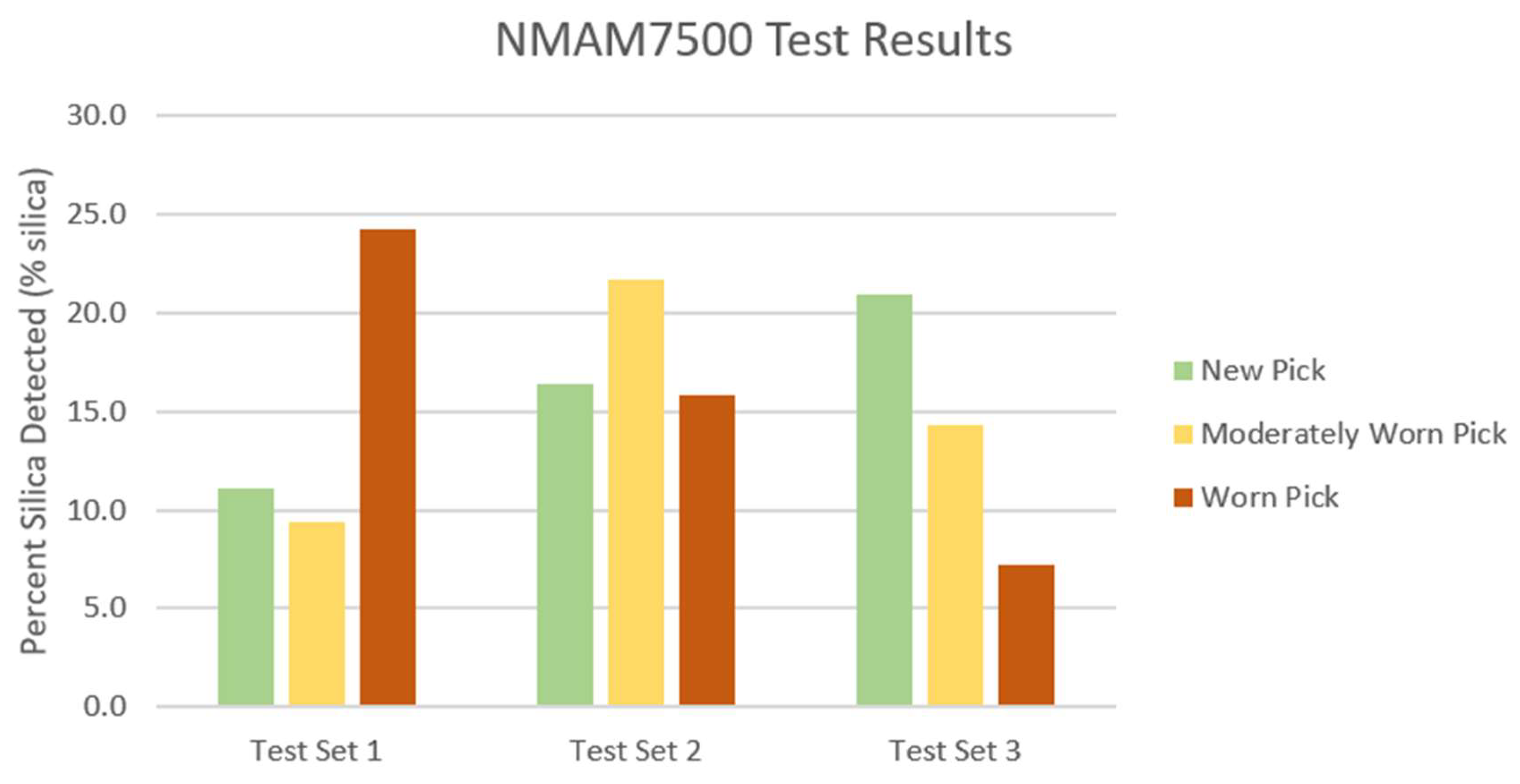 Minerals 12 00930 g007