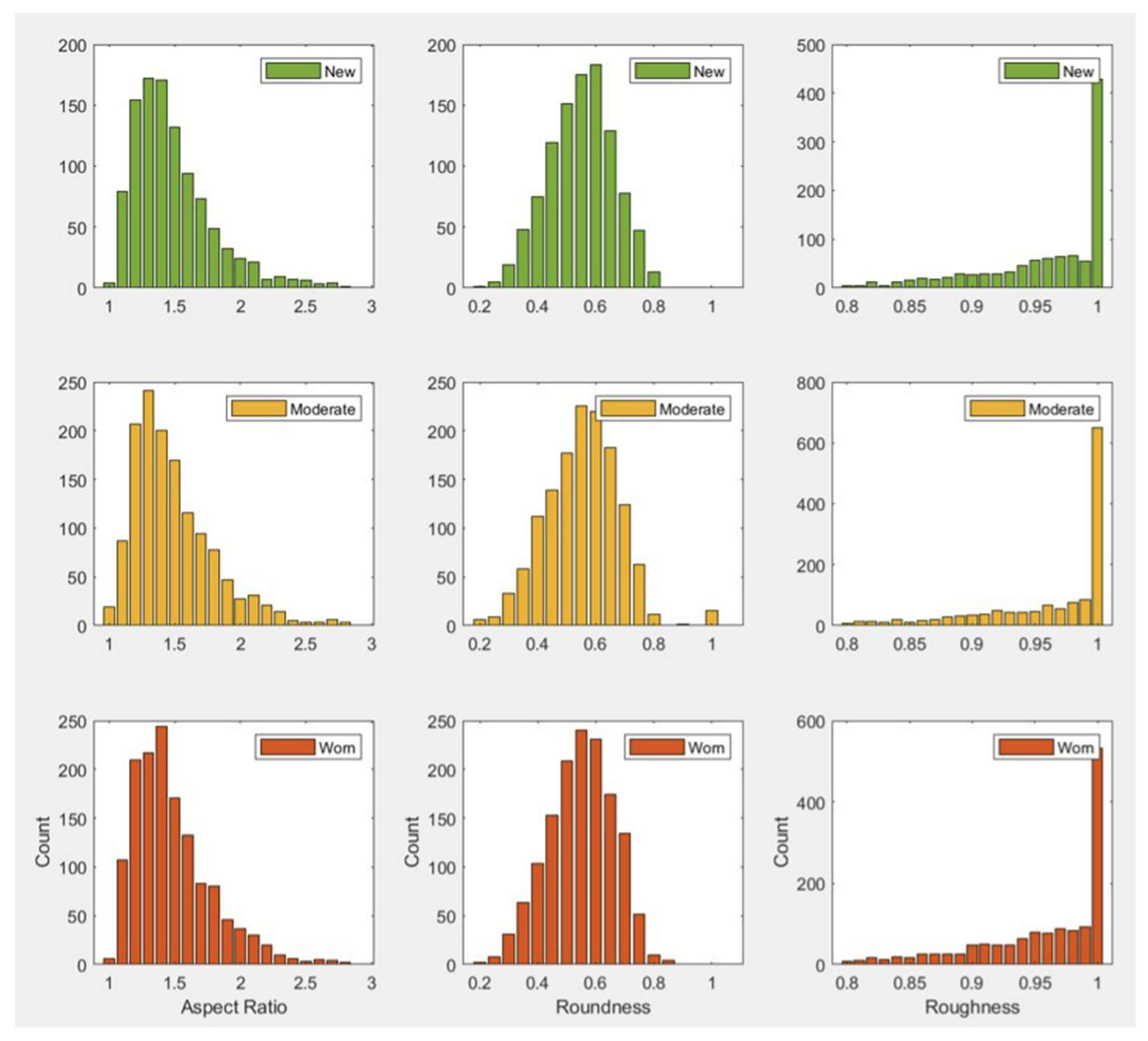 Minerals 12 00930 g008