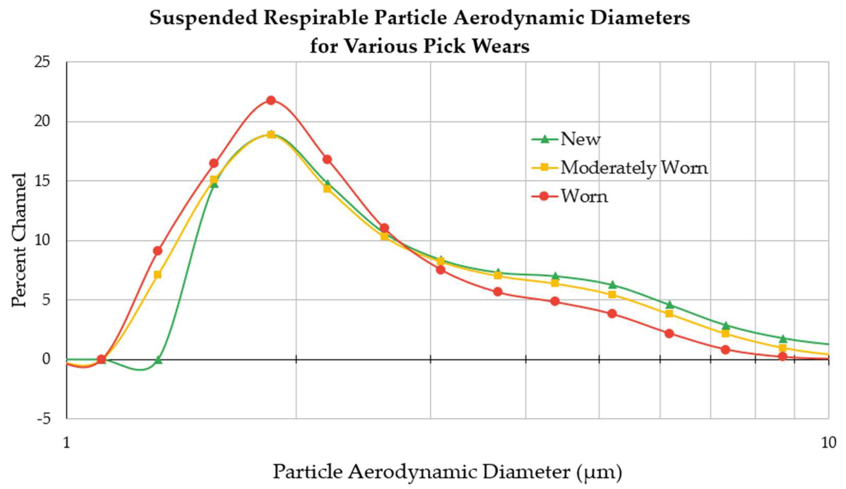 Minerals 12 00930 g010