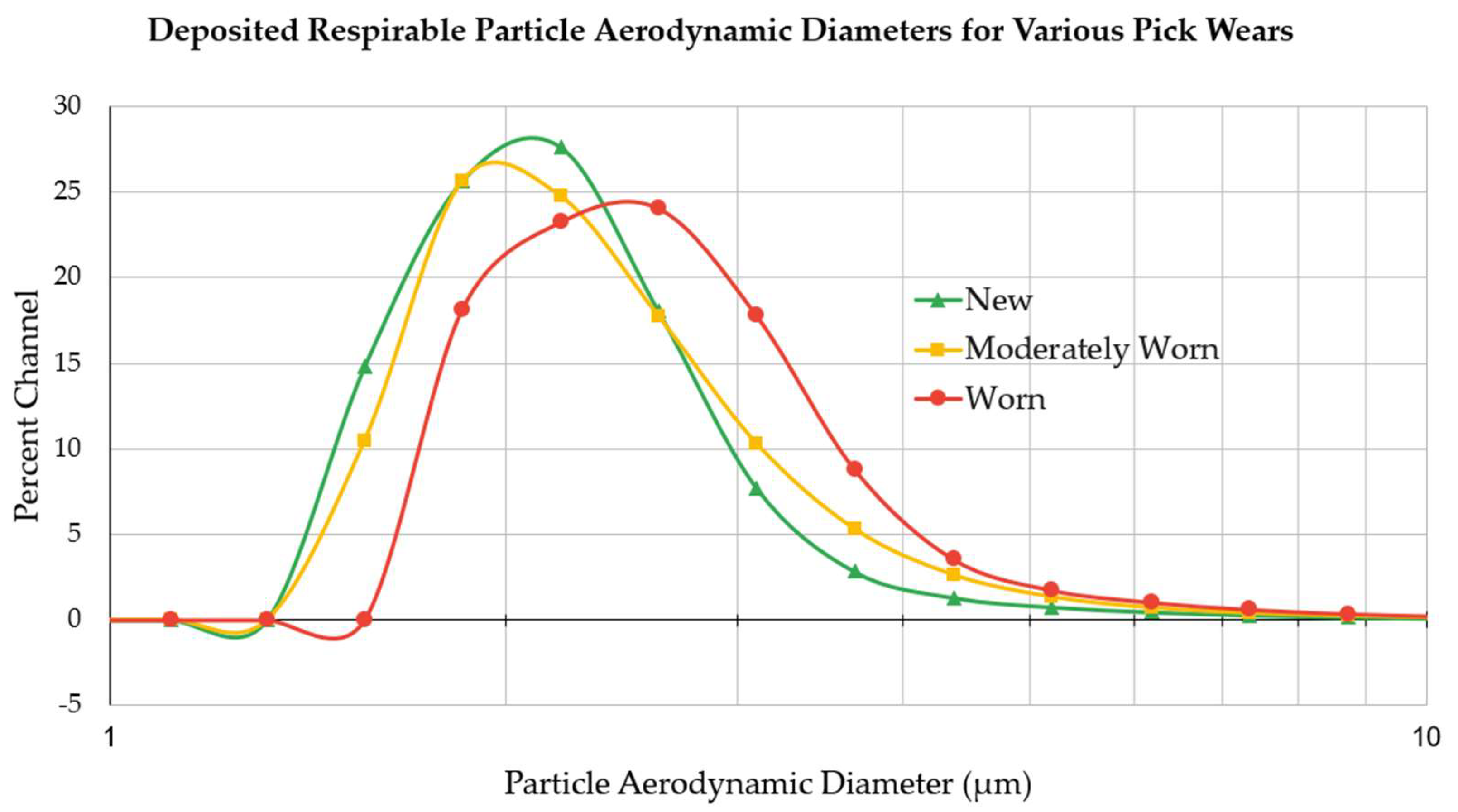 Minerals 12 00930 g011