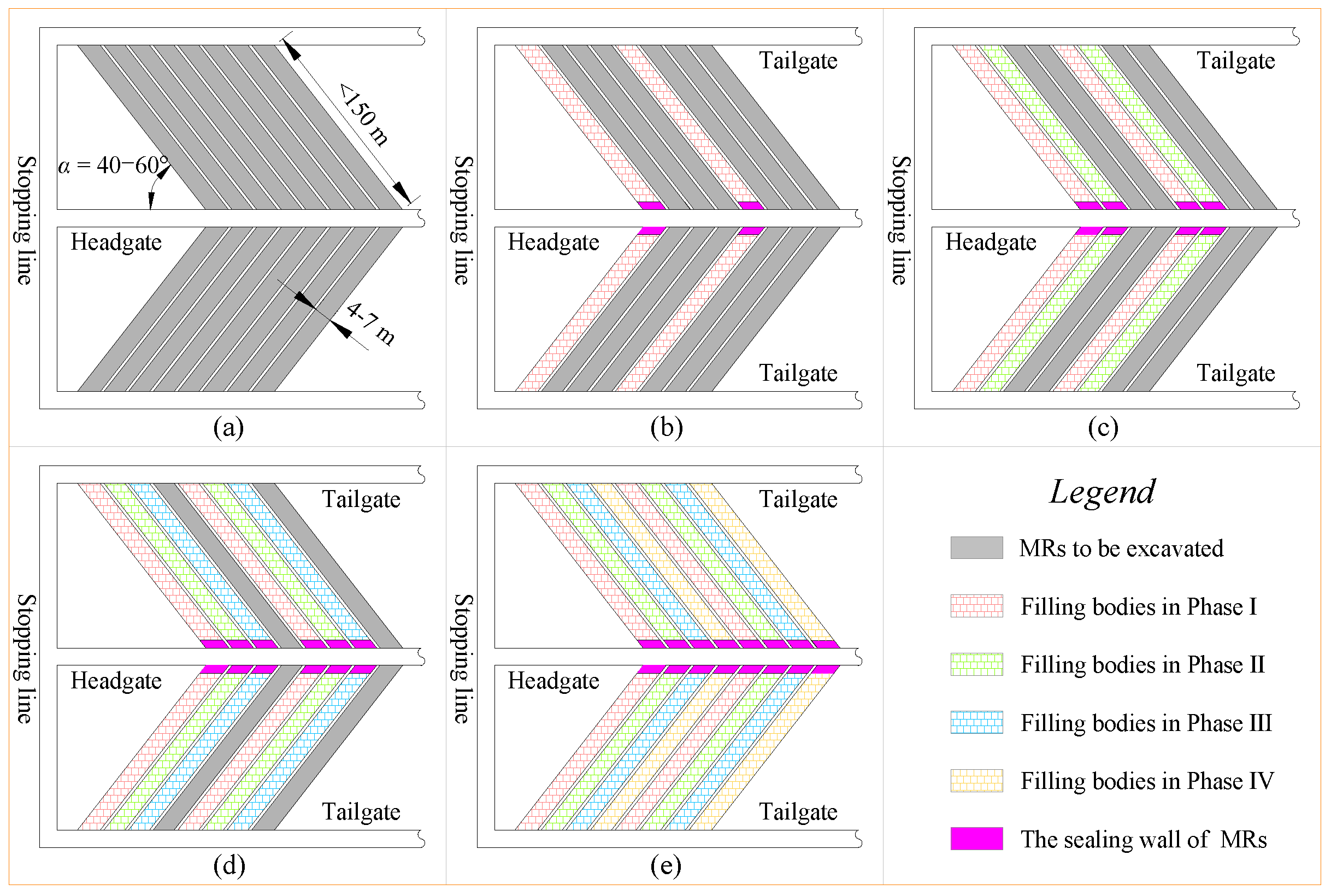 Minerals 12 00936 g002