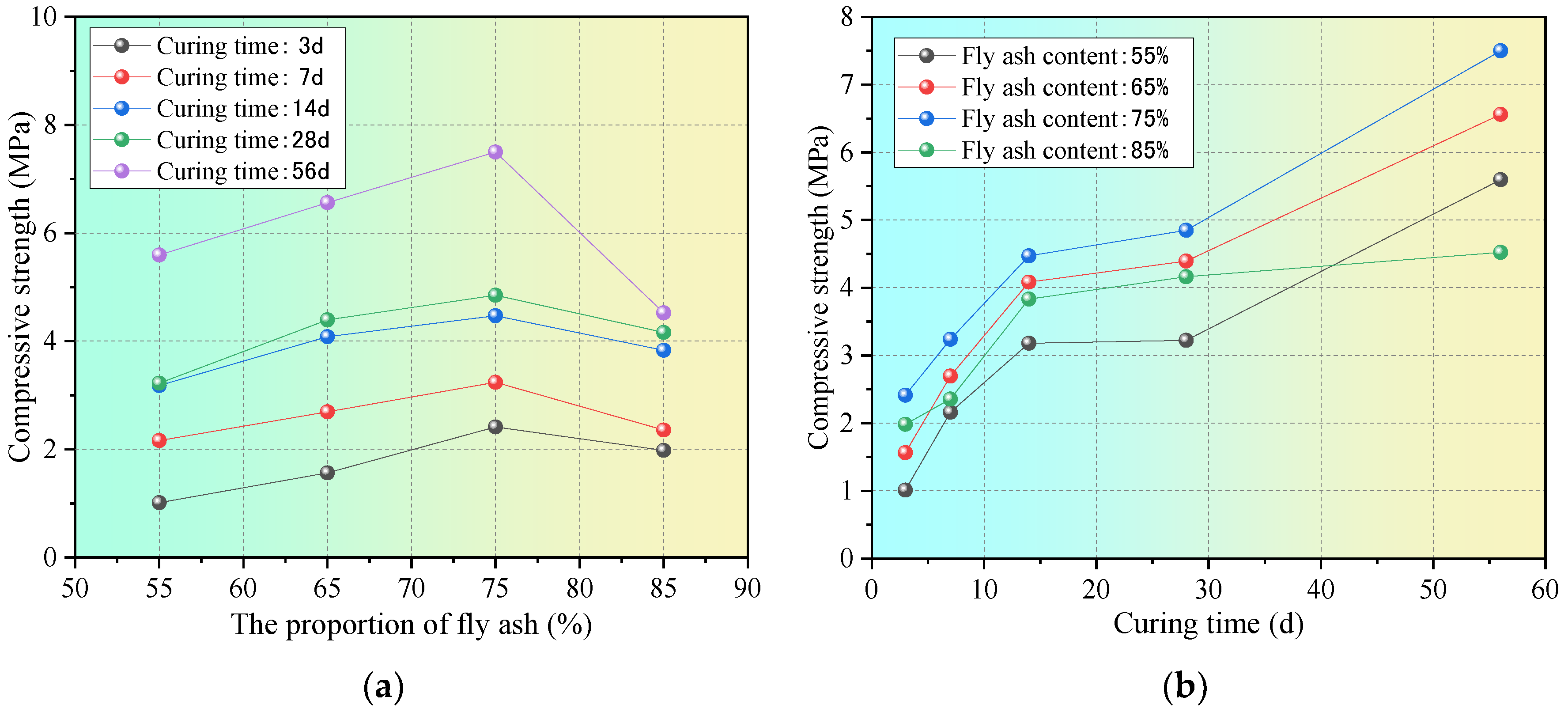 Minerals 12 00936 g005