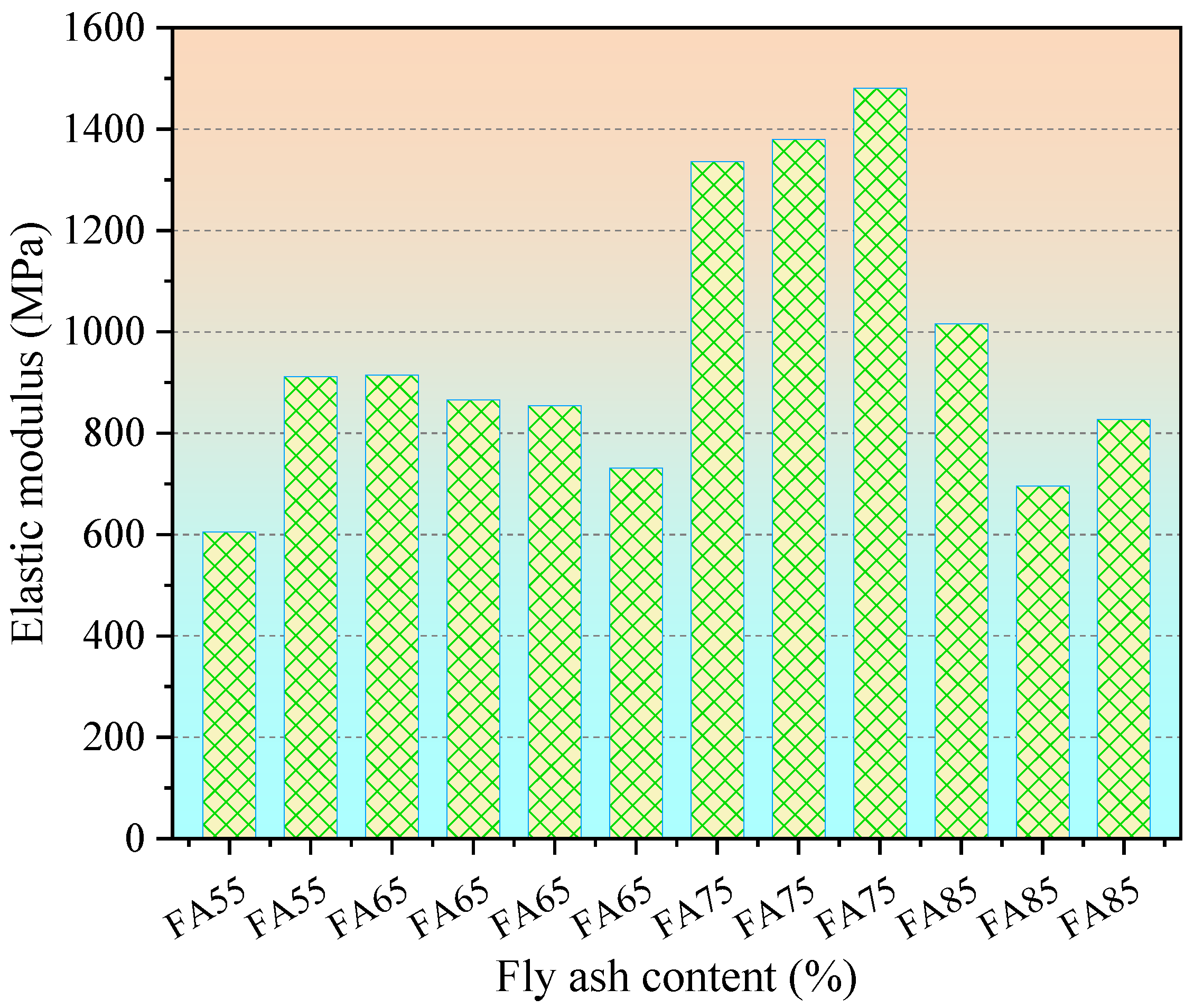 Minerals 12 00936 g006