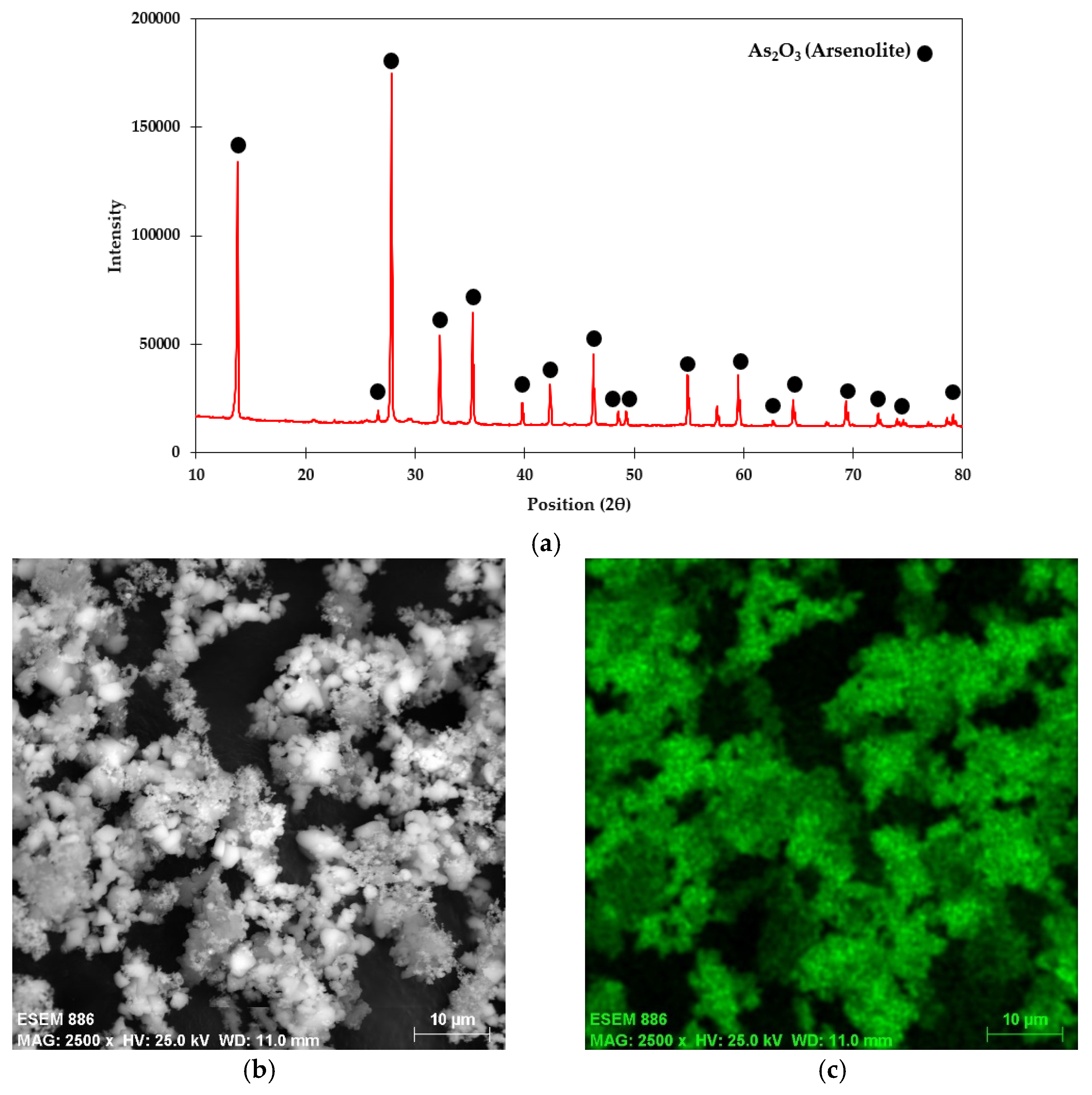 Minerals 12 00939 g002