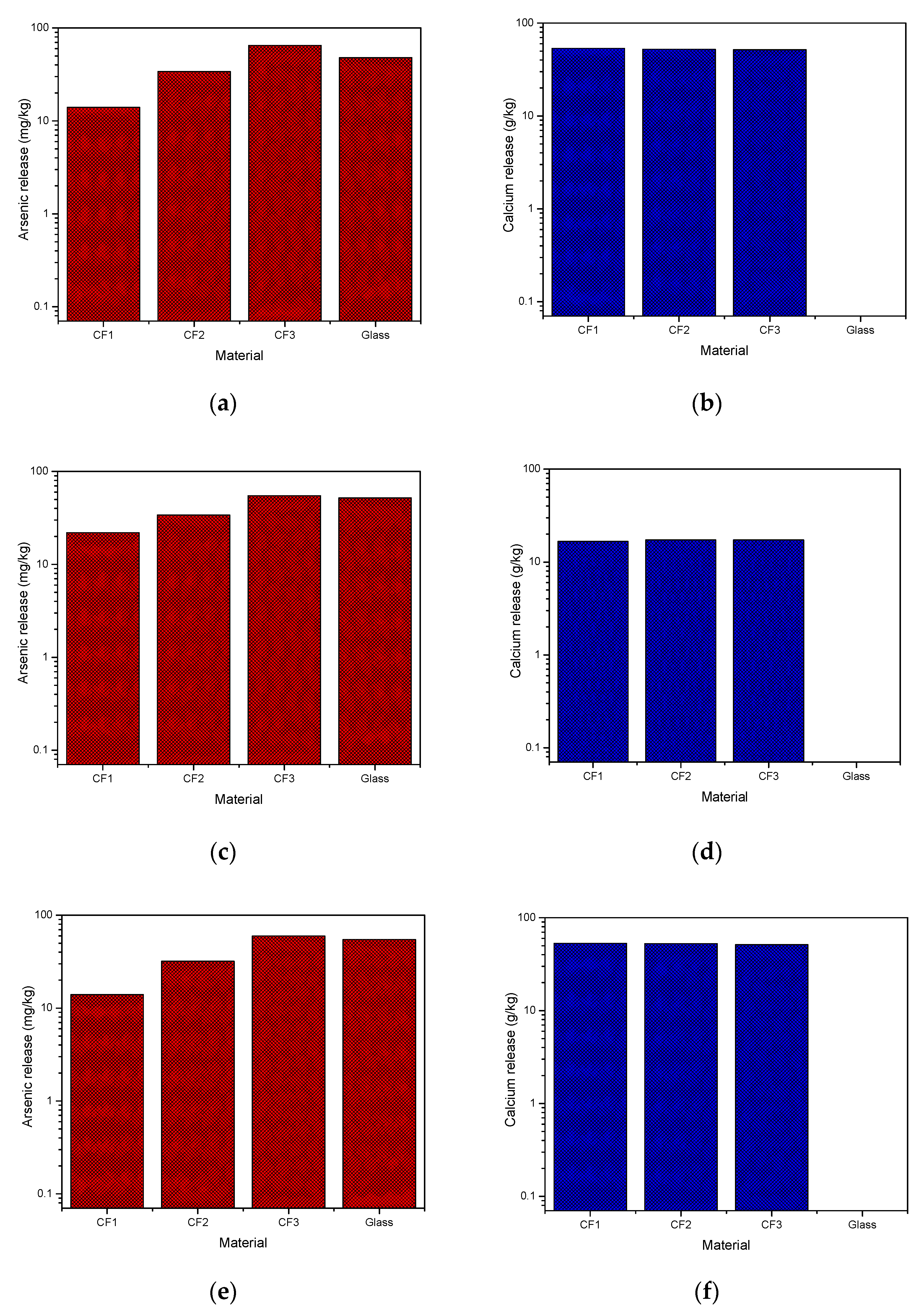 Minerals 12 00939 g004
