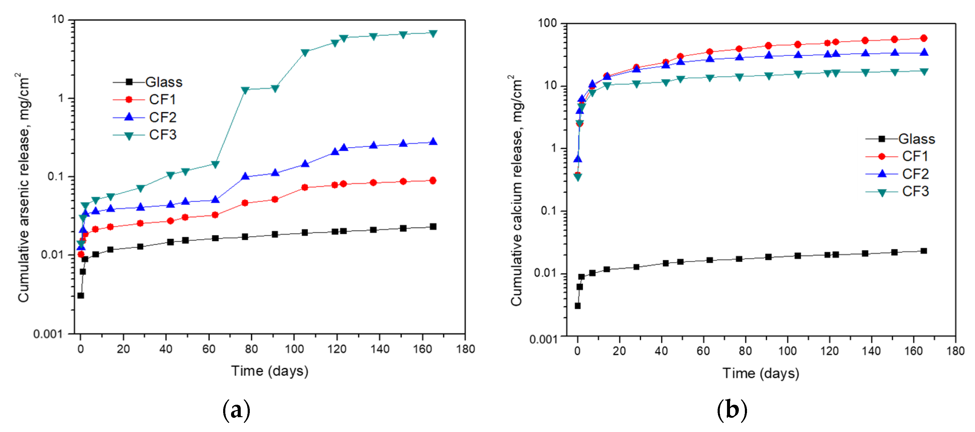 Minerals 12 00939 g005