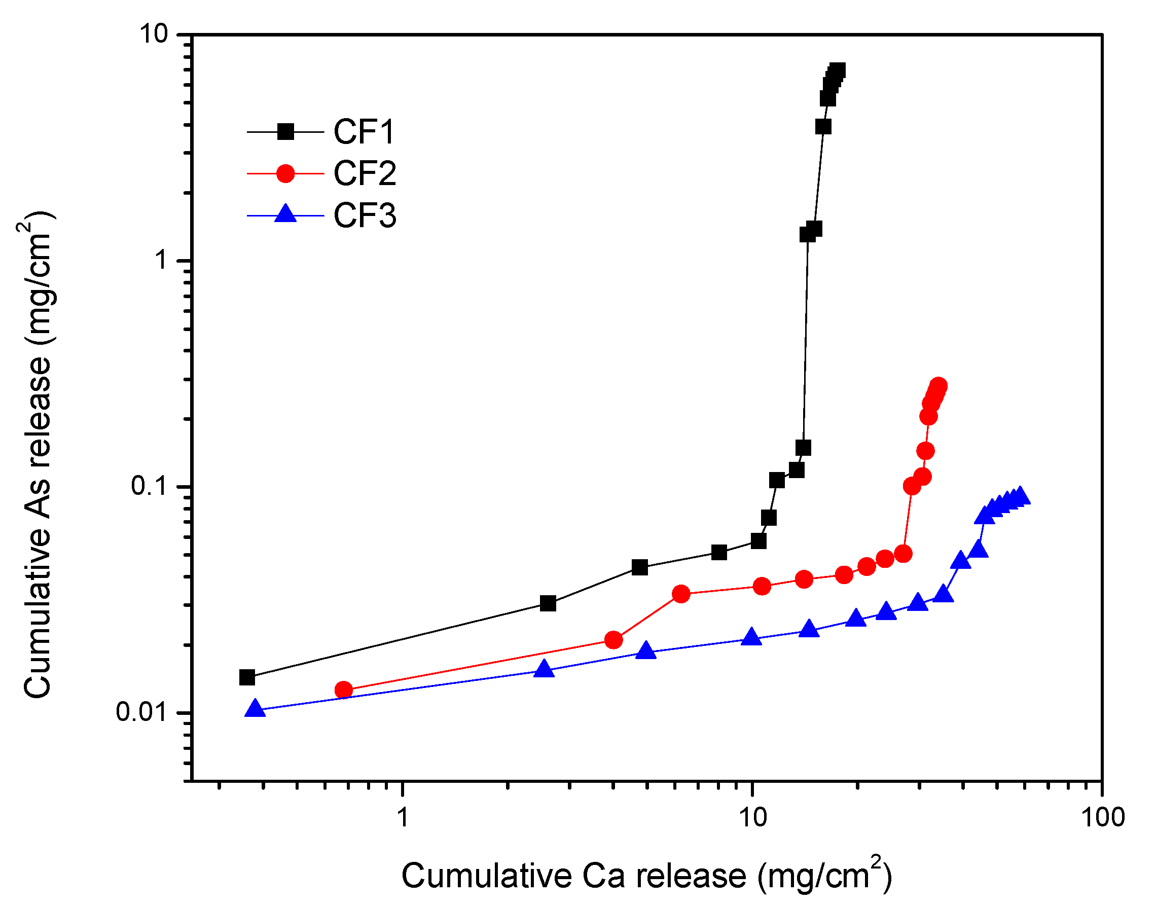 Minerals 12 00939 g009