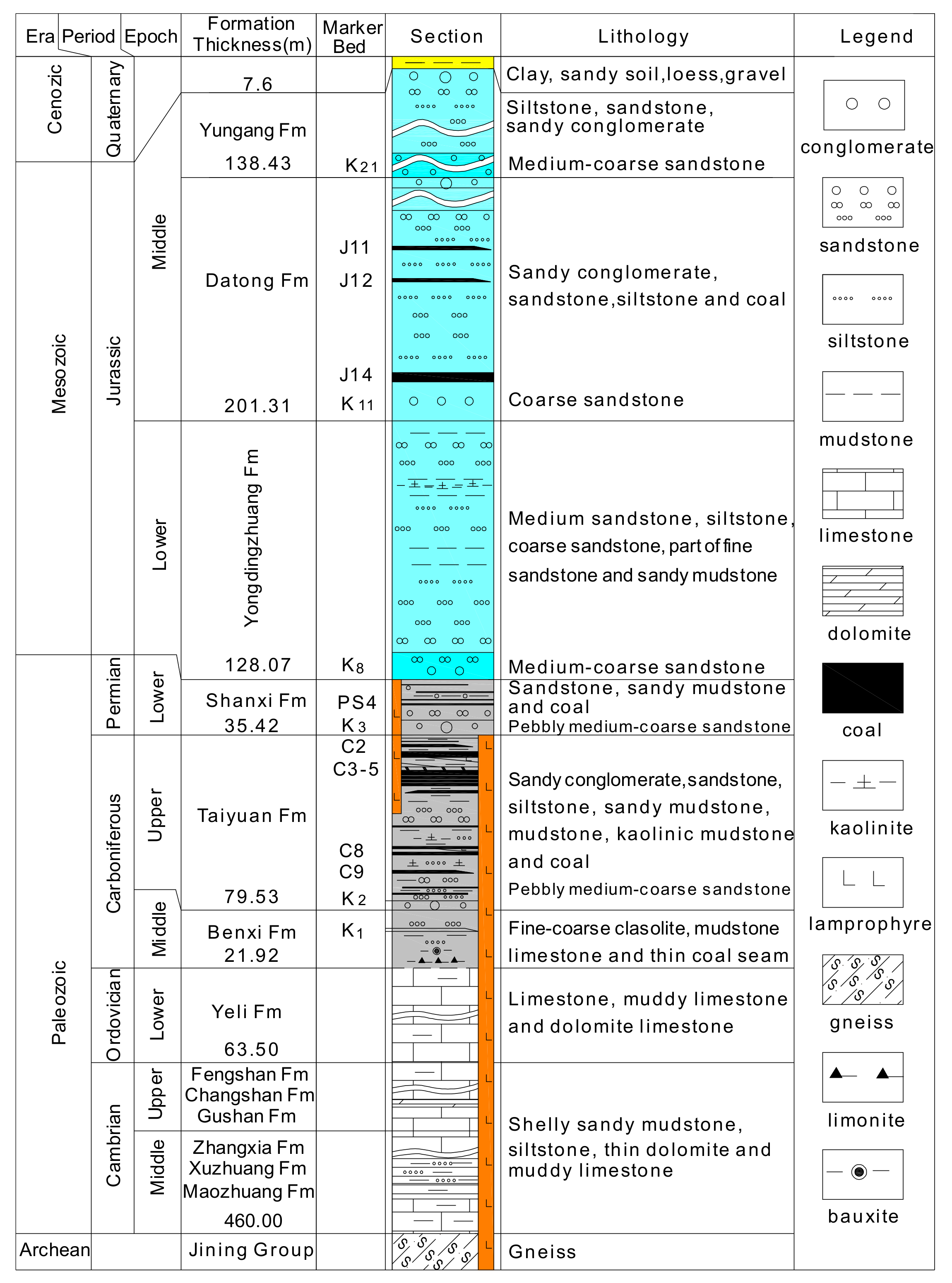 Minerals 12 00942 g002