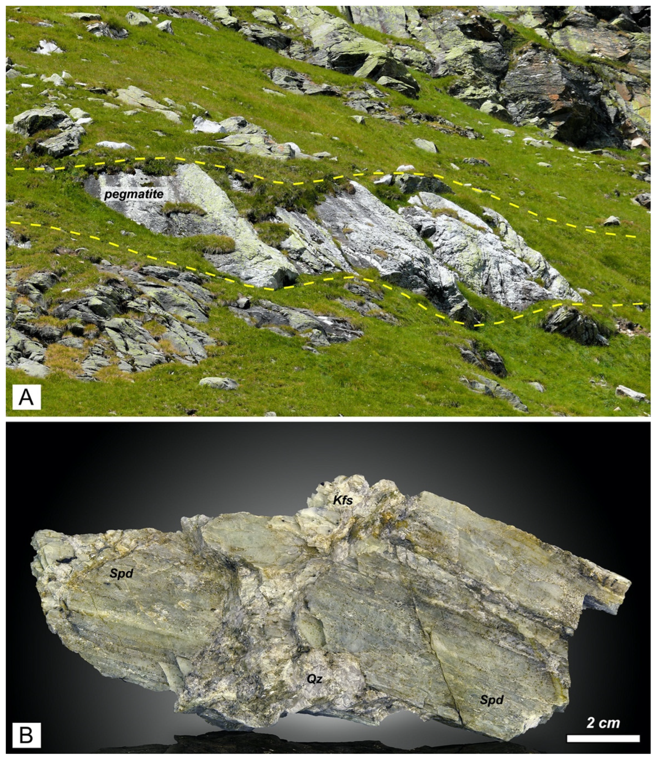Minerals 12 00945 g003 Minerals 12 00945 g003