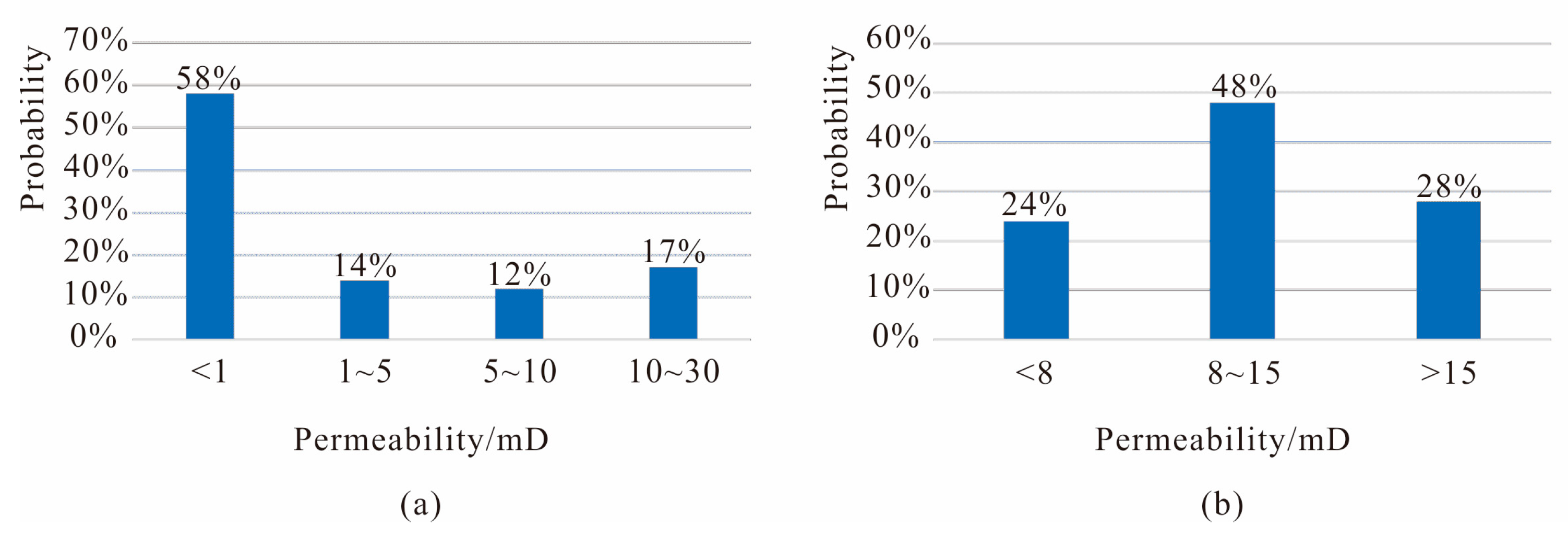 Minerals 12 00950 g005