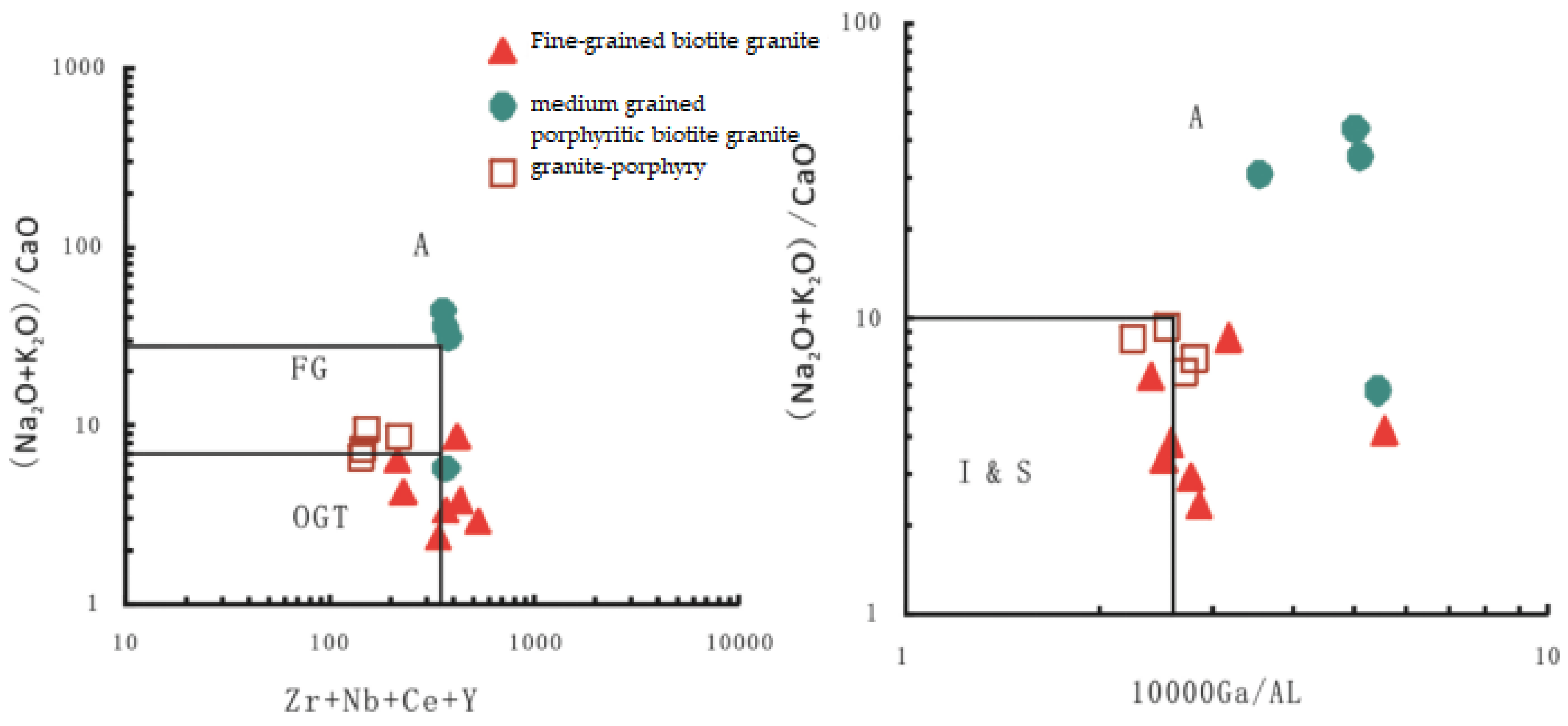 Minerals 12 00952 g011