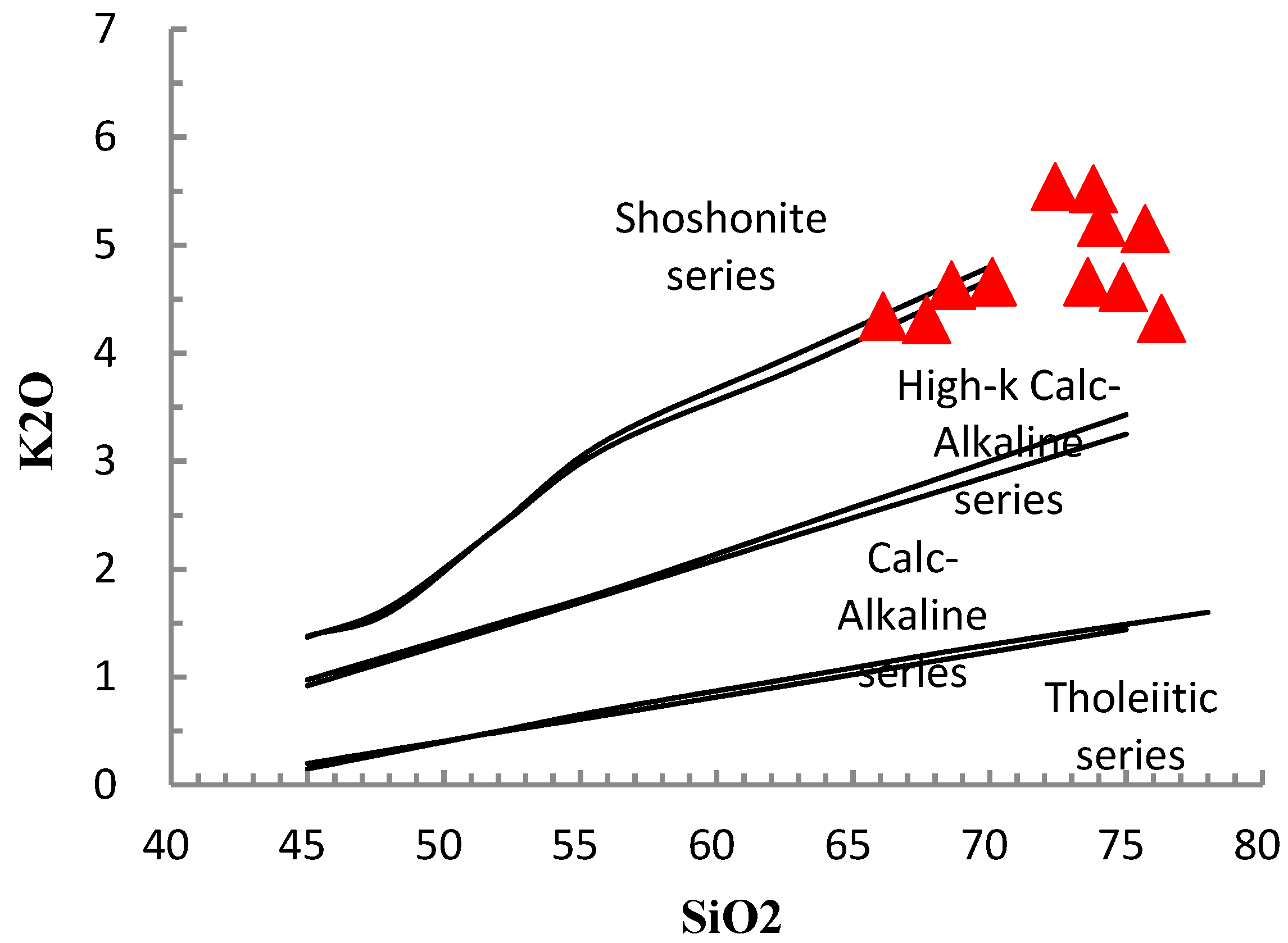 Minerals 12 00952 g012