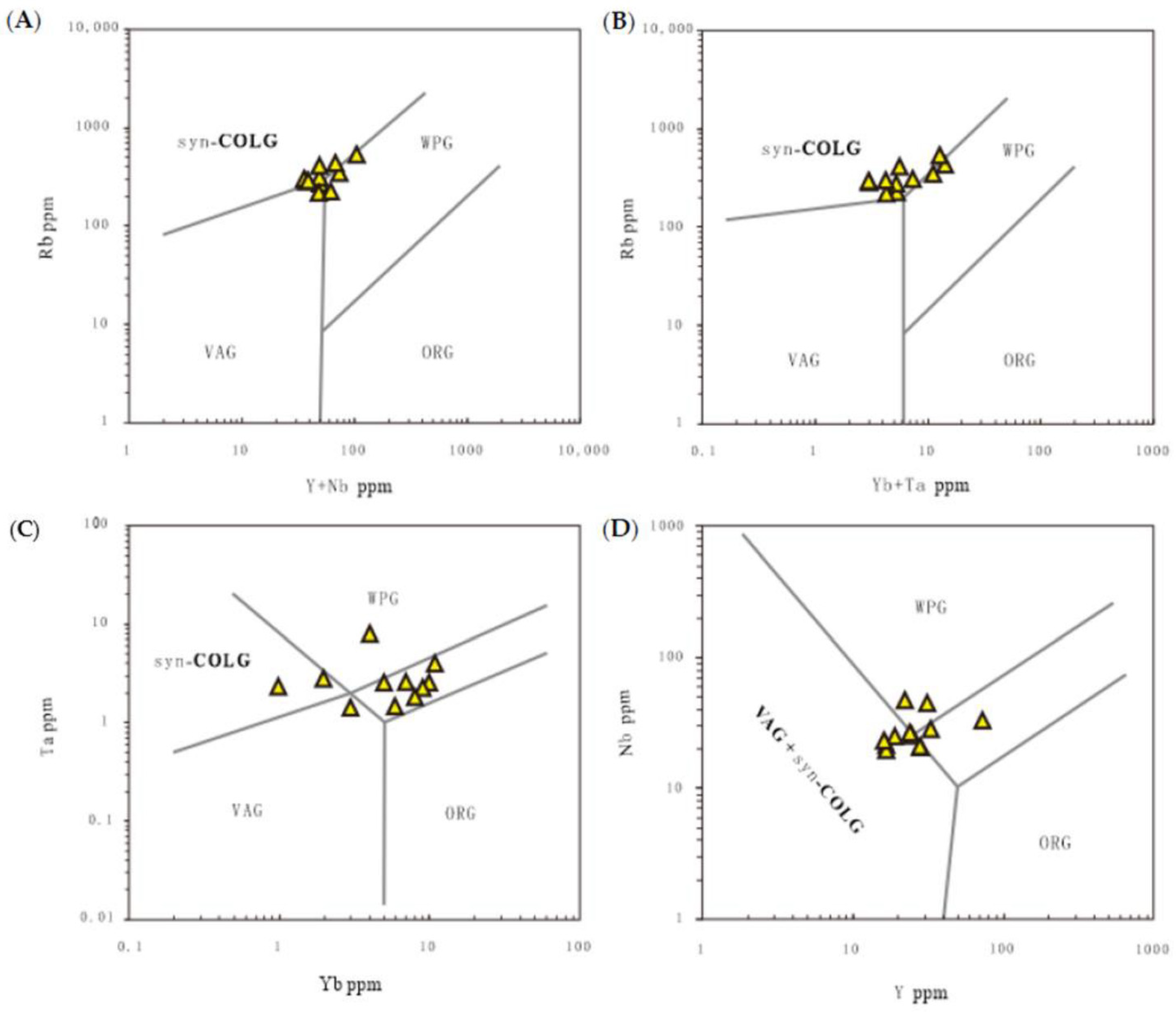 Minerals 12 00952 g013