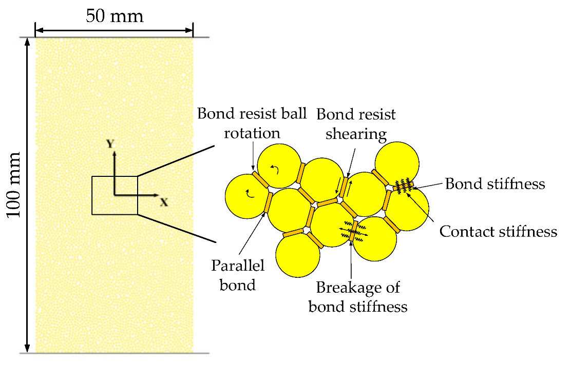 Minerals 12 00956 g001