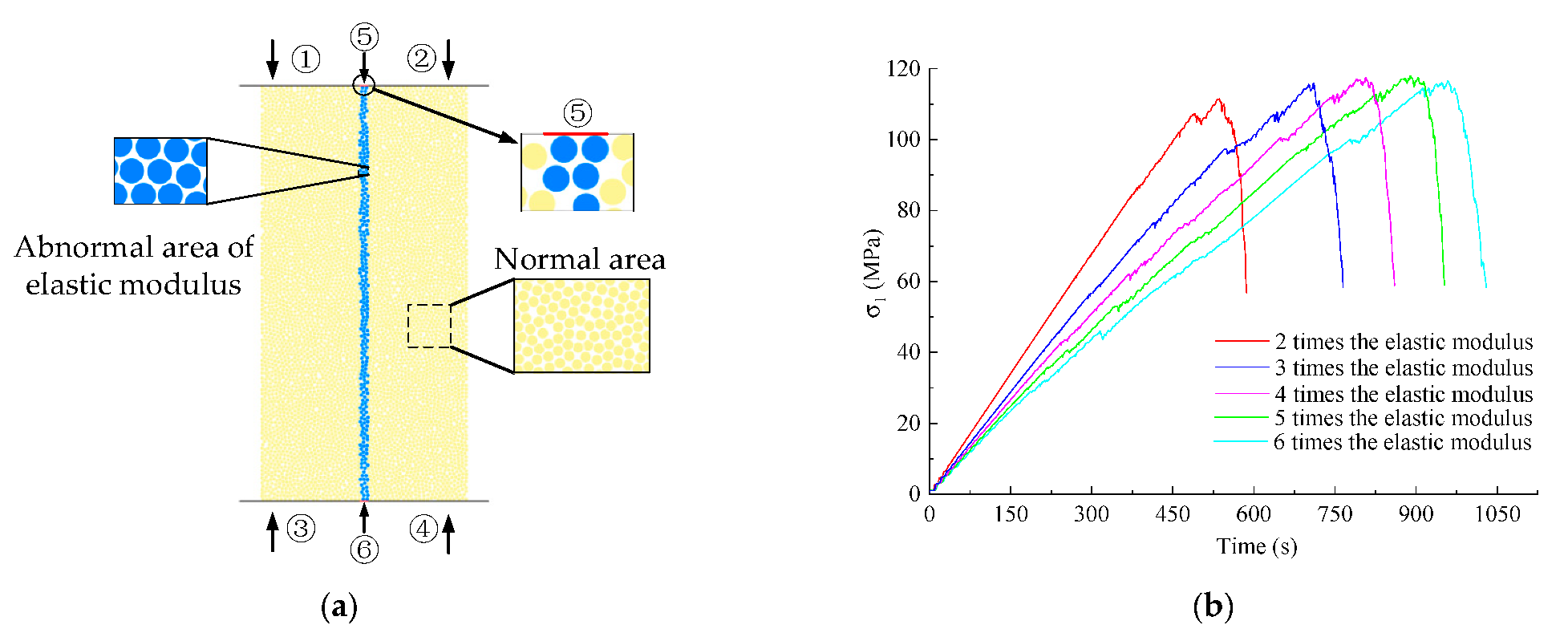 Minerals 12 00956 g003