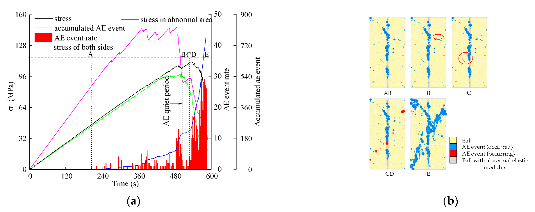 Minerals 12 00956 g005