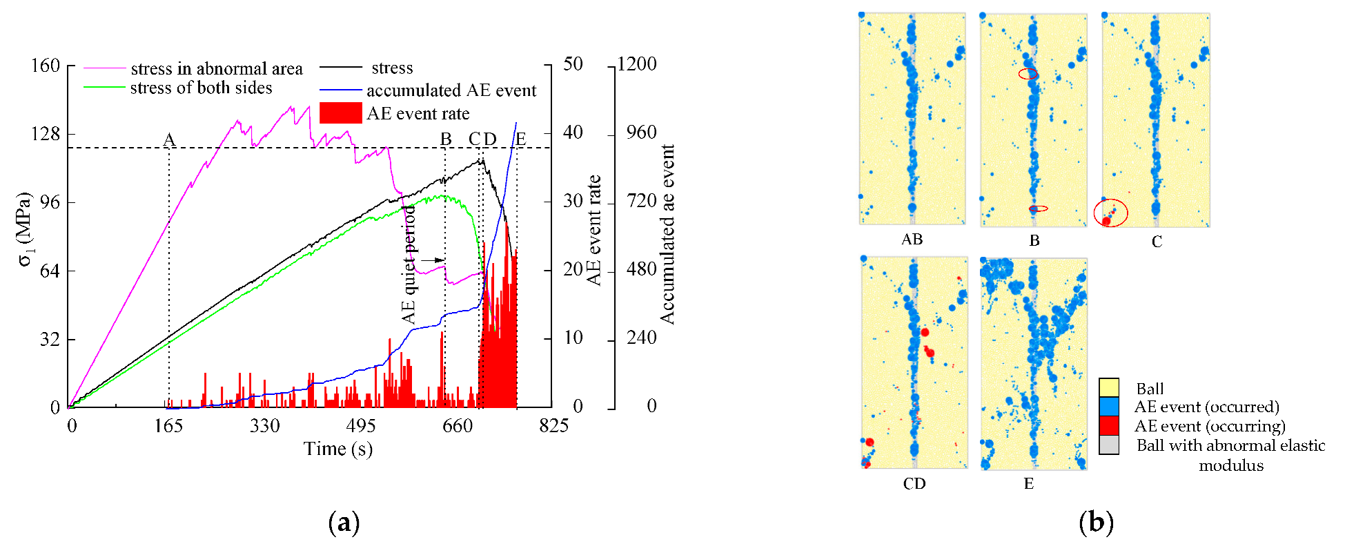Minerals 12 00956 g006