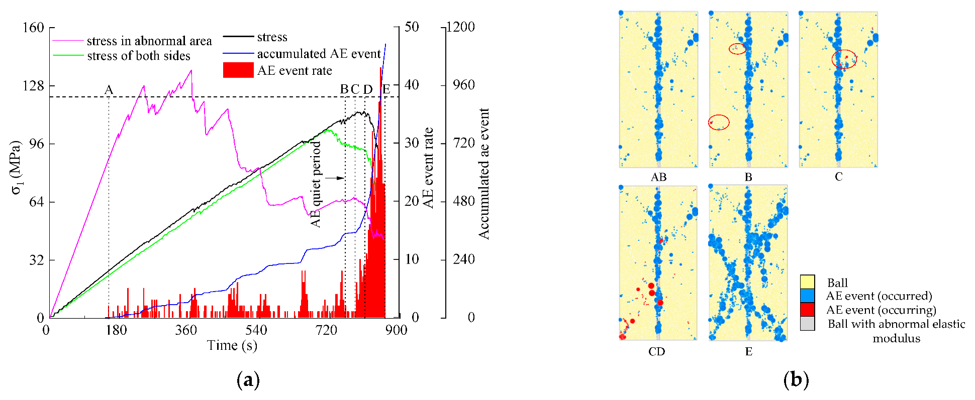 Minerals 12 00956 g007
