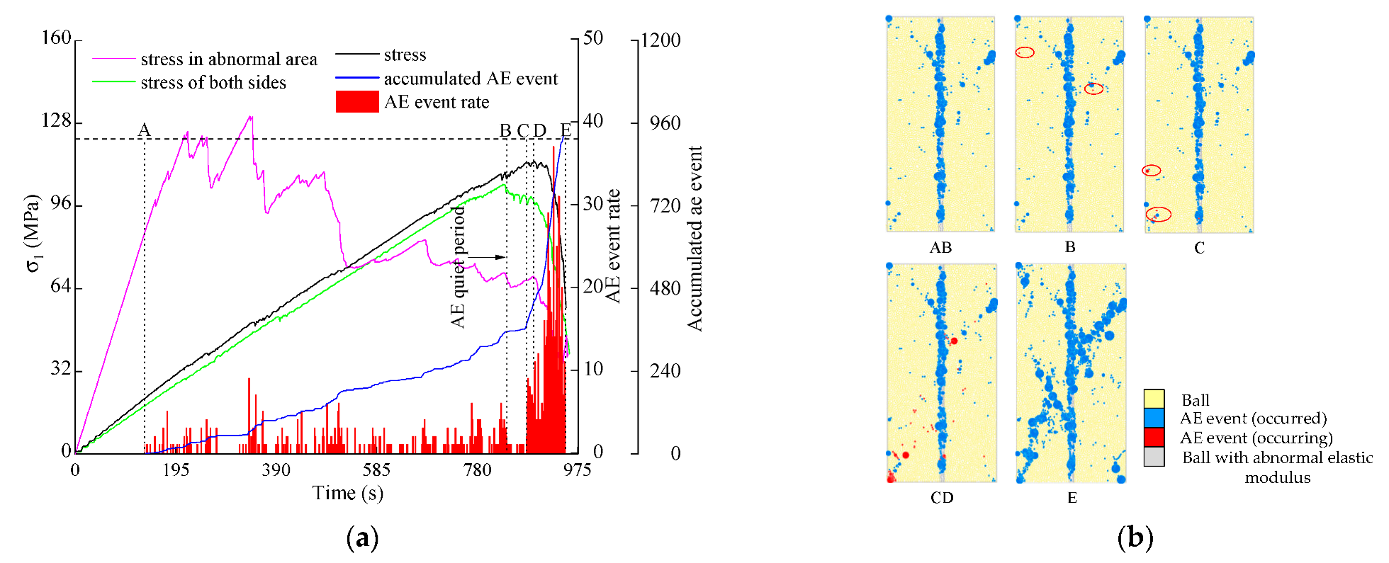 Minerals 12 00956 g008