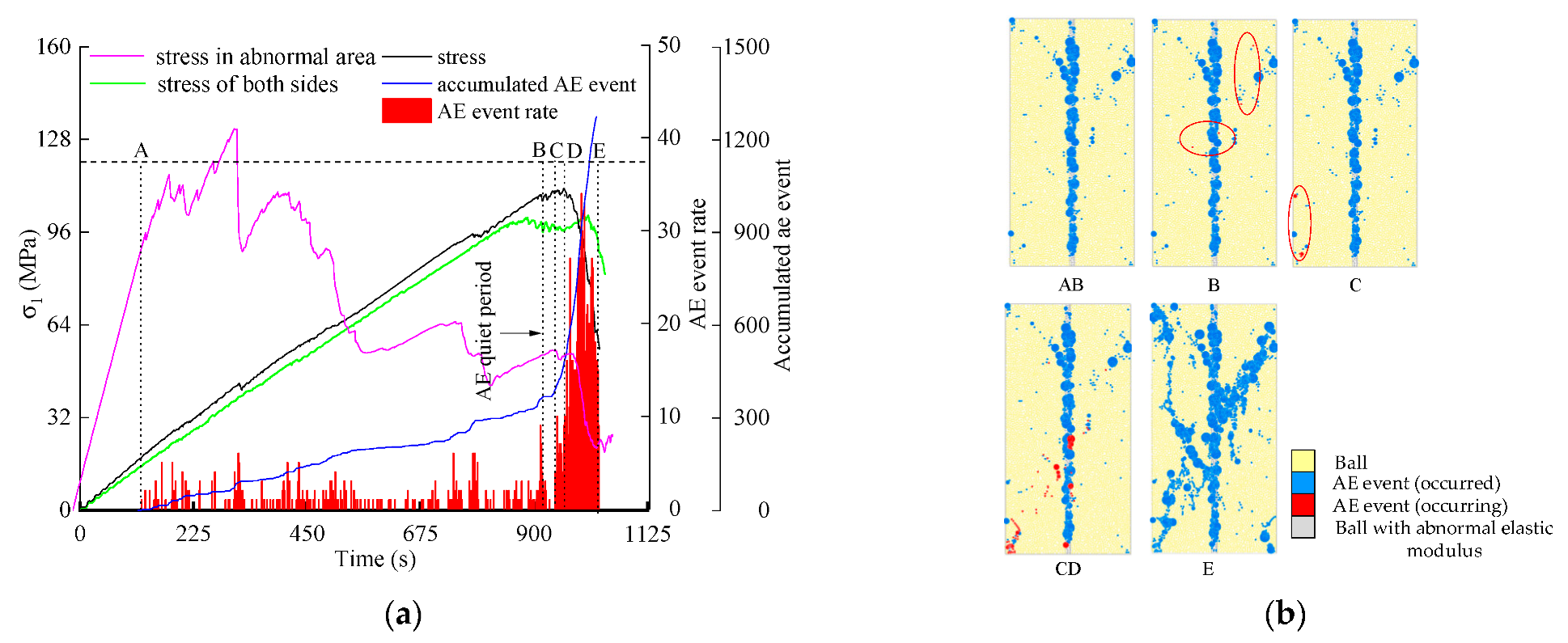 Minerals 12 00956 g009