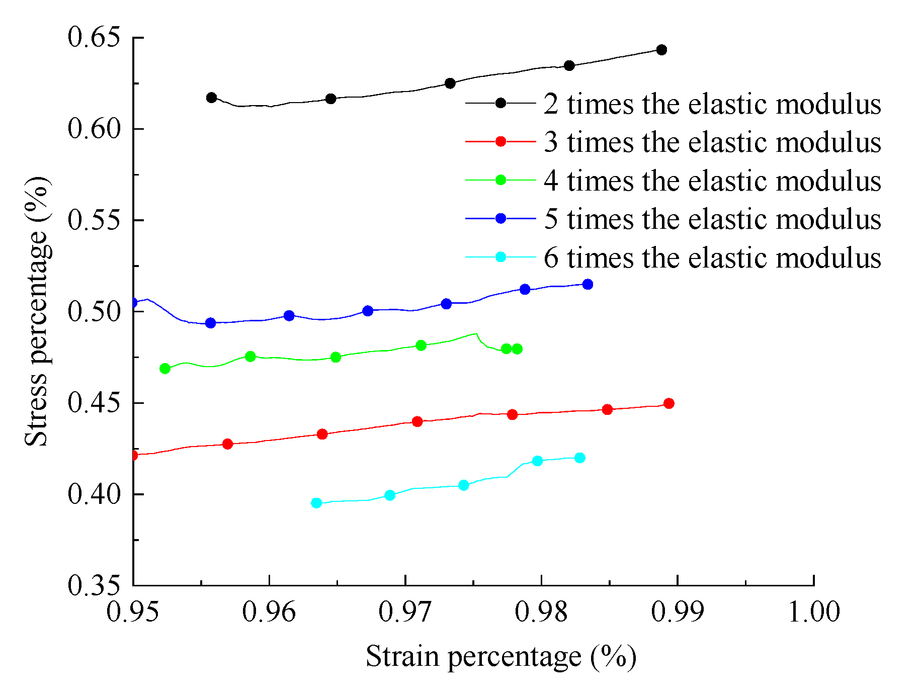 Minerals 12 00956 g010