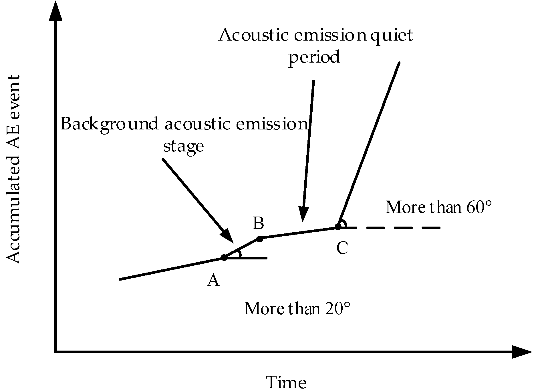 Minerals 12 00956 g011
