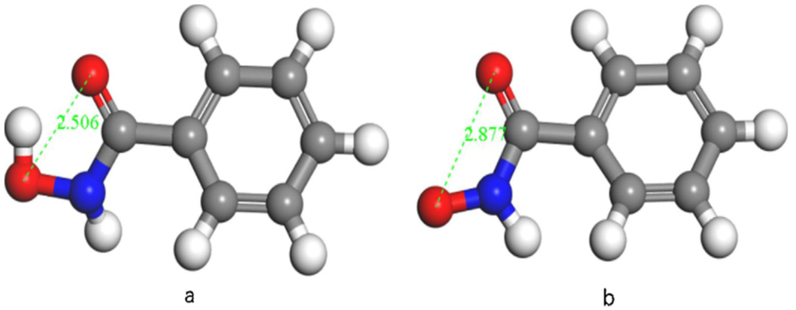 Minerals 12 00957 g006