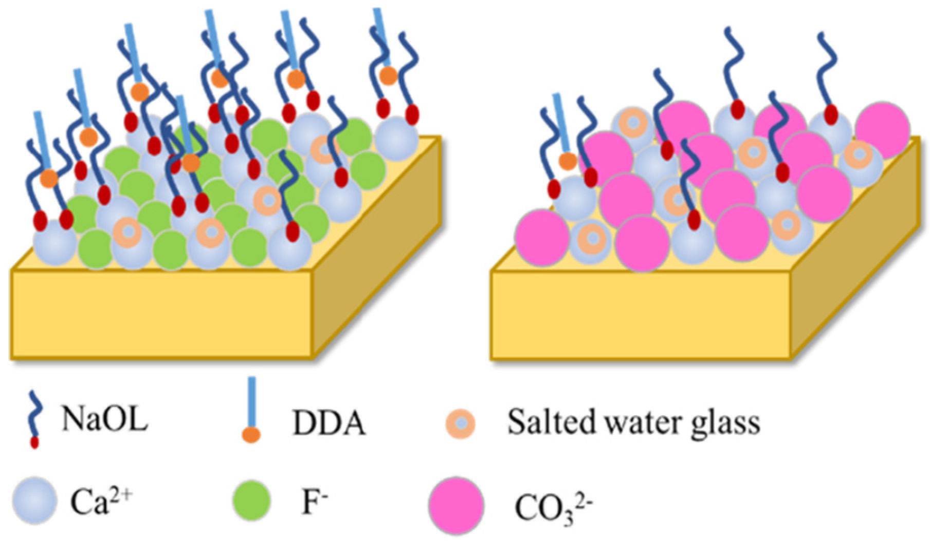 Minerals 12 00957 g007
