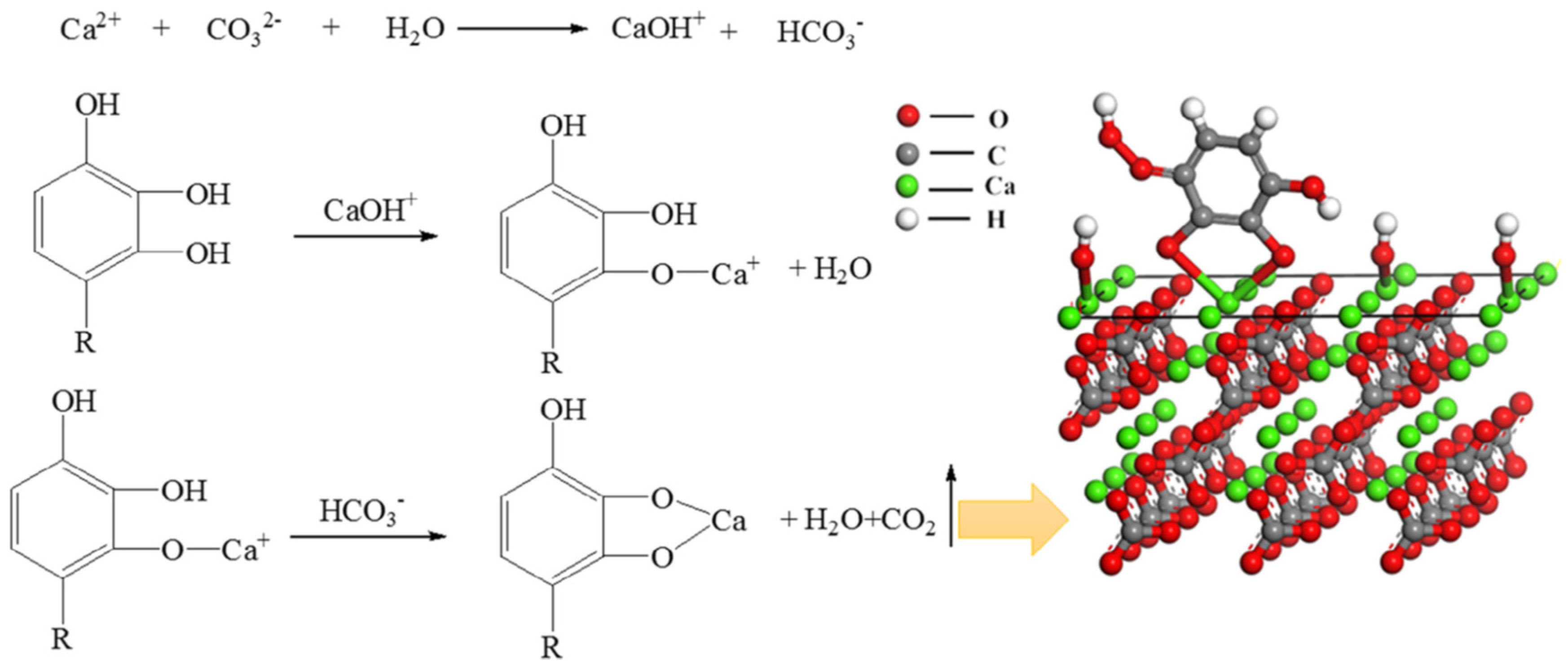 Minerals 12 00957 g008