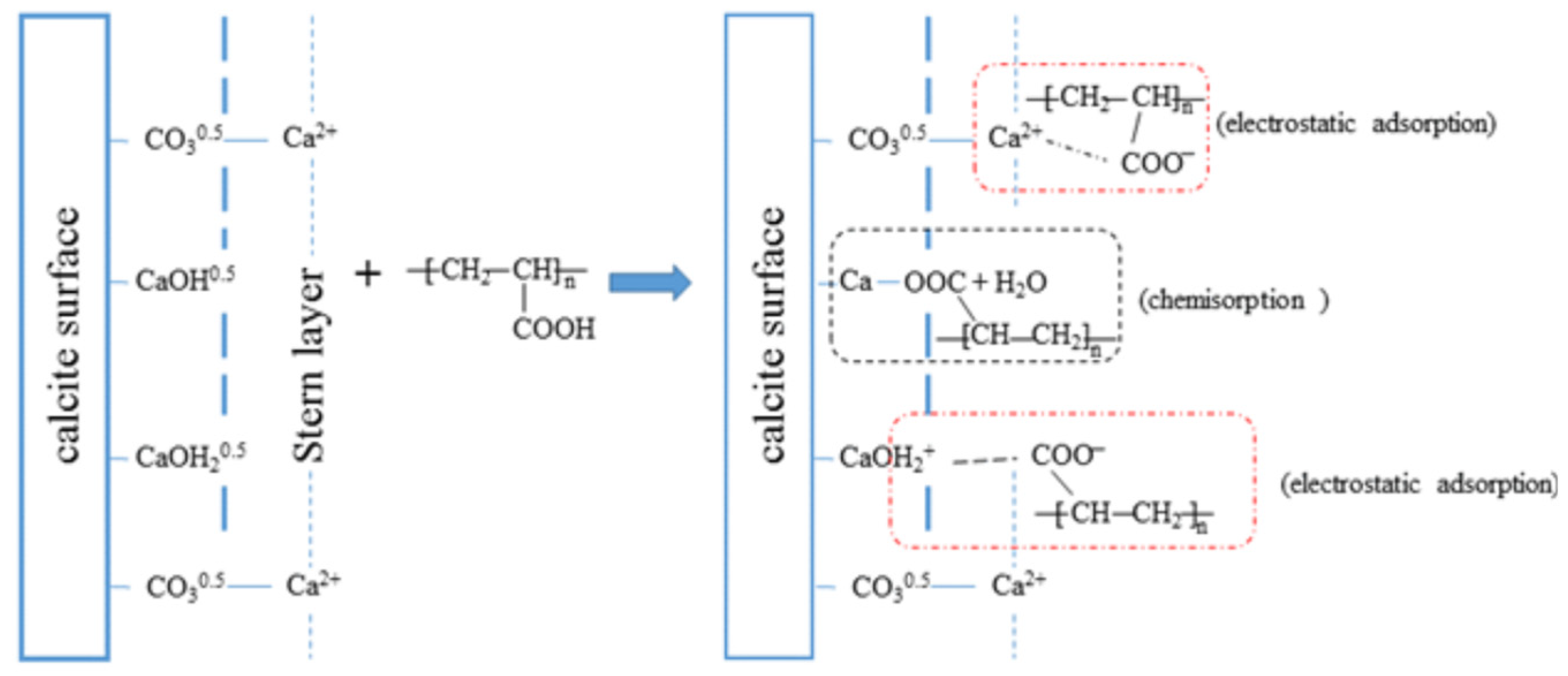 Minerals 12 00957 g009
