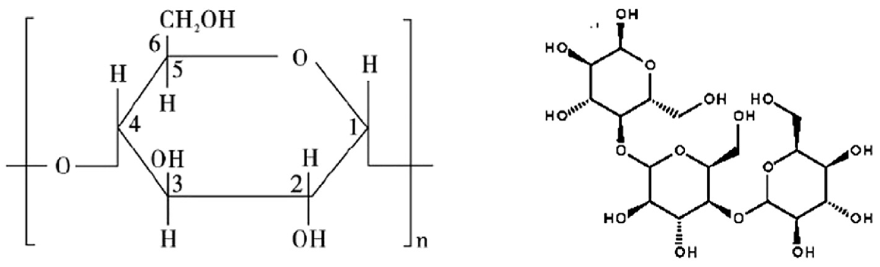 Minerals 12 00957 g010