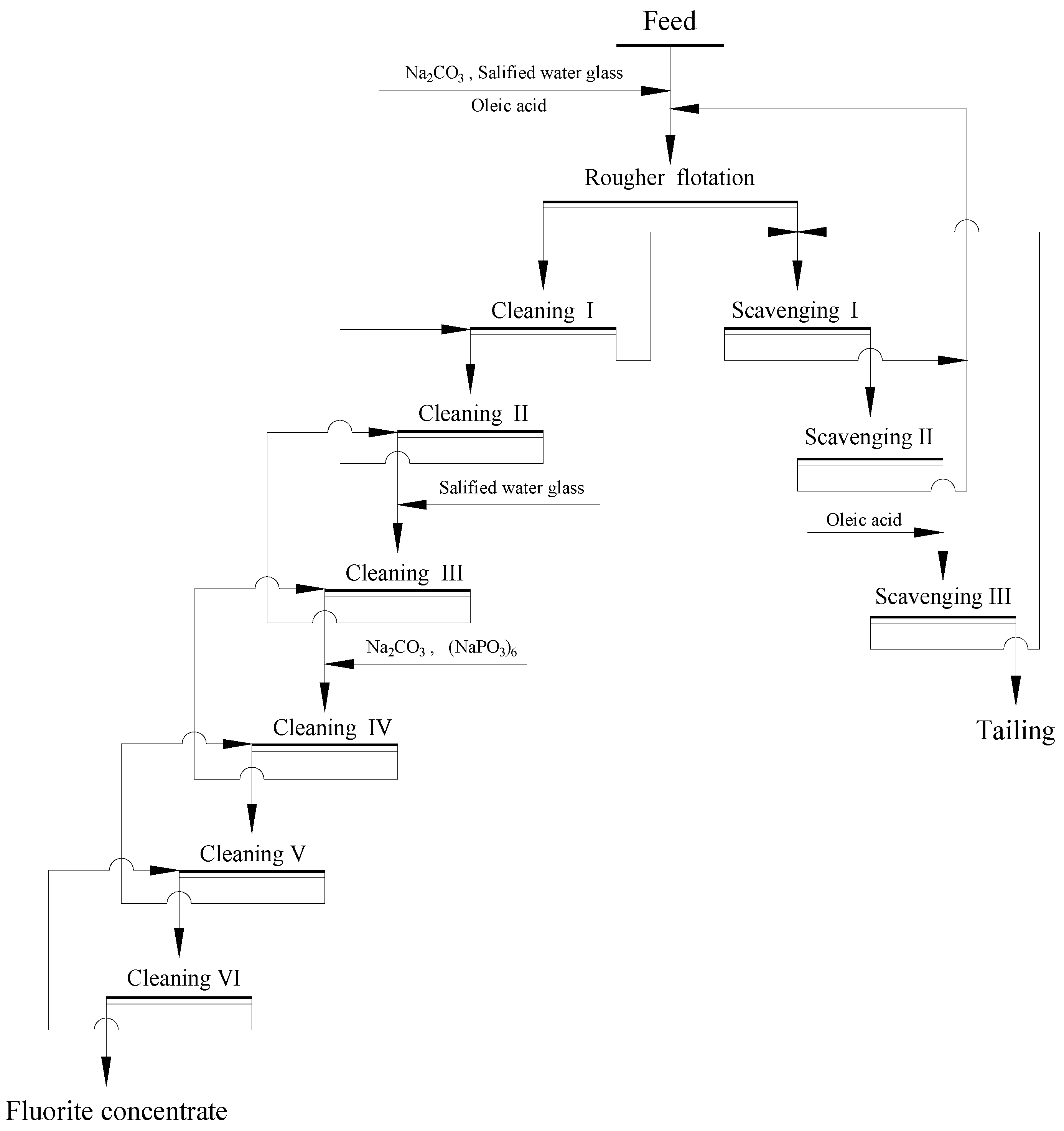Minerals 12 00957 g012