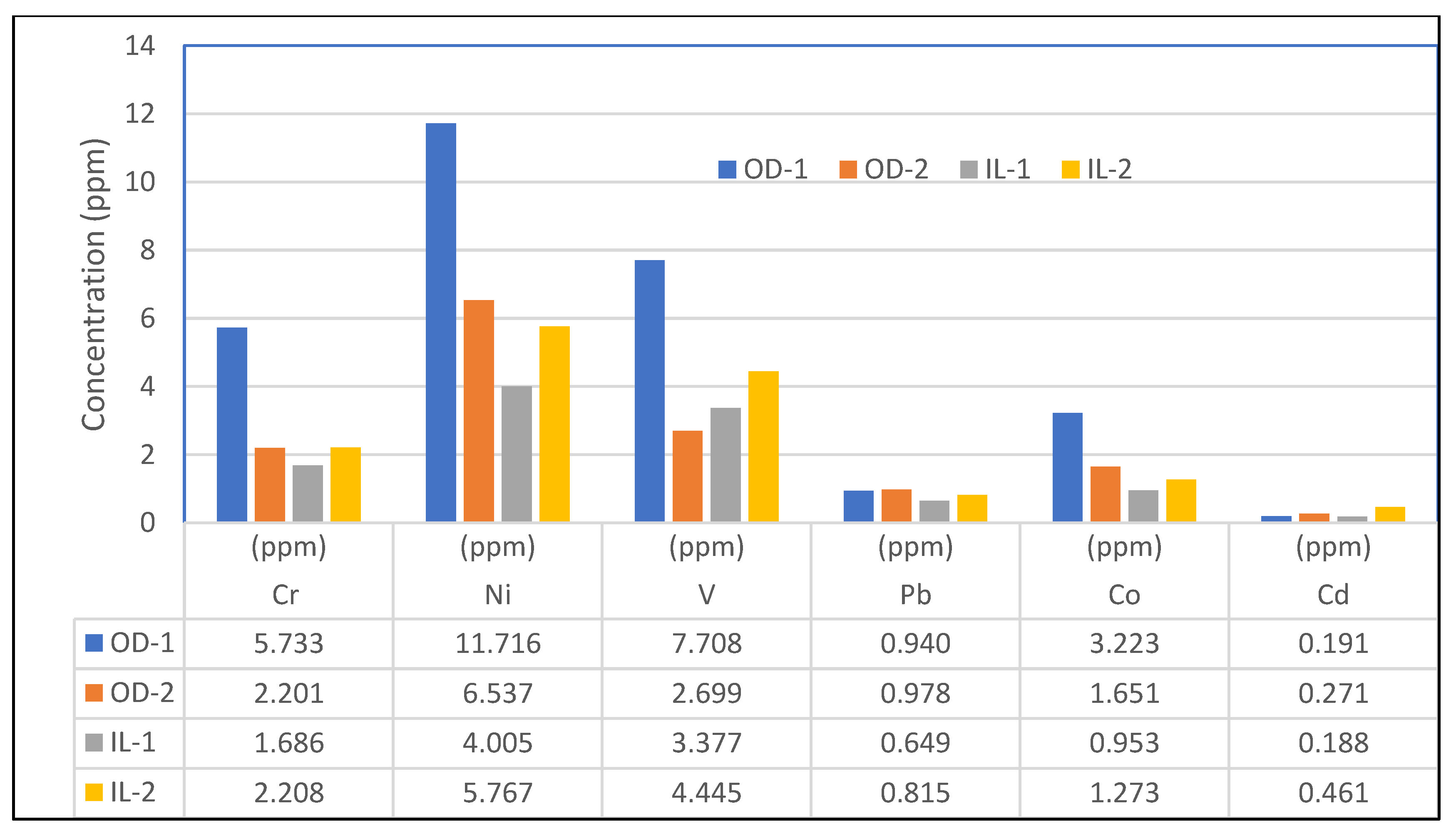 Minerals 12 00960 g007