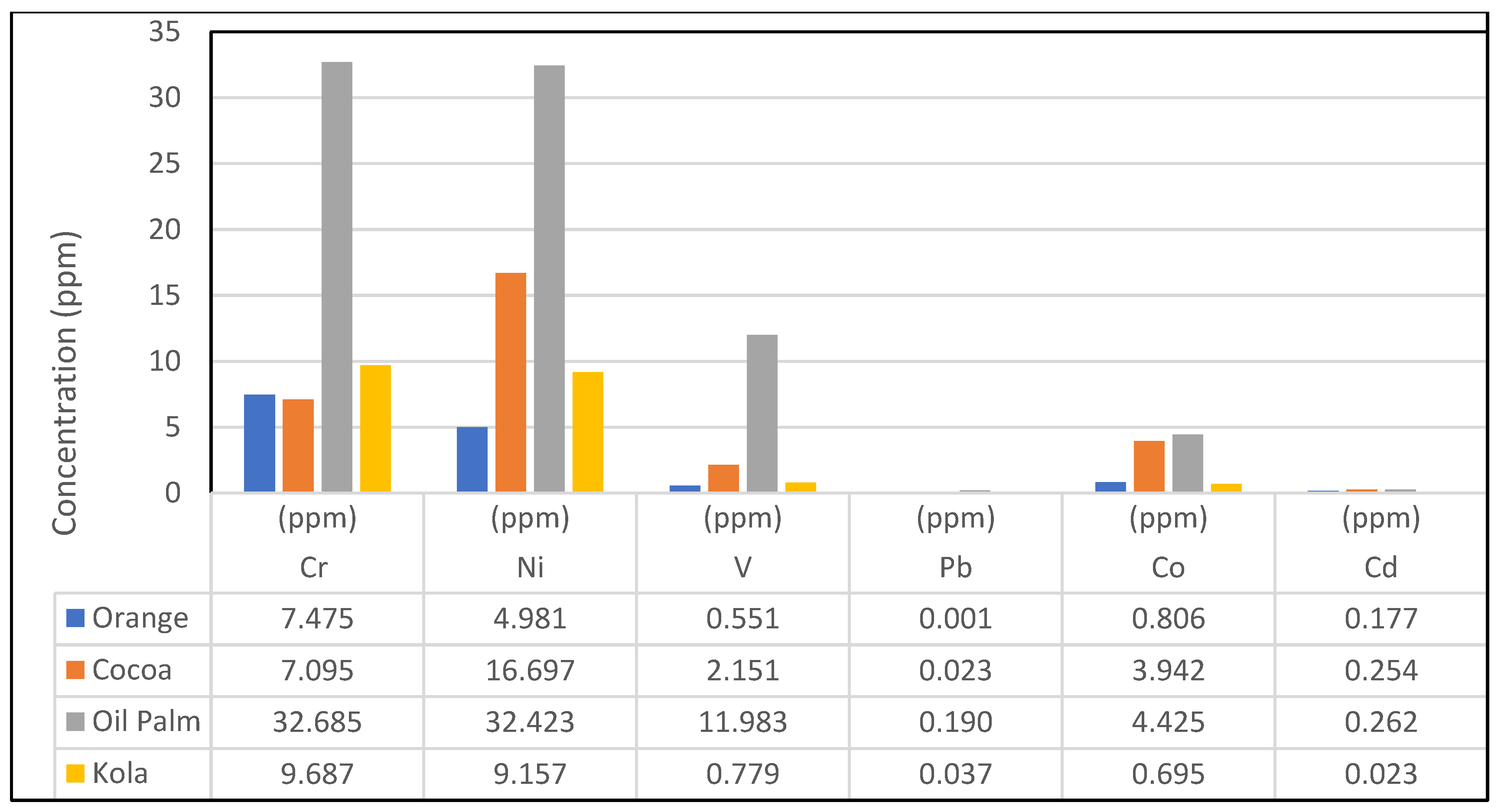 Minerals 12 00960 g008