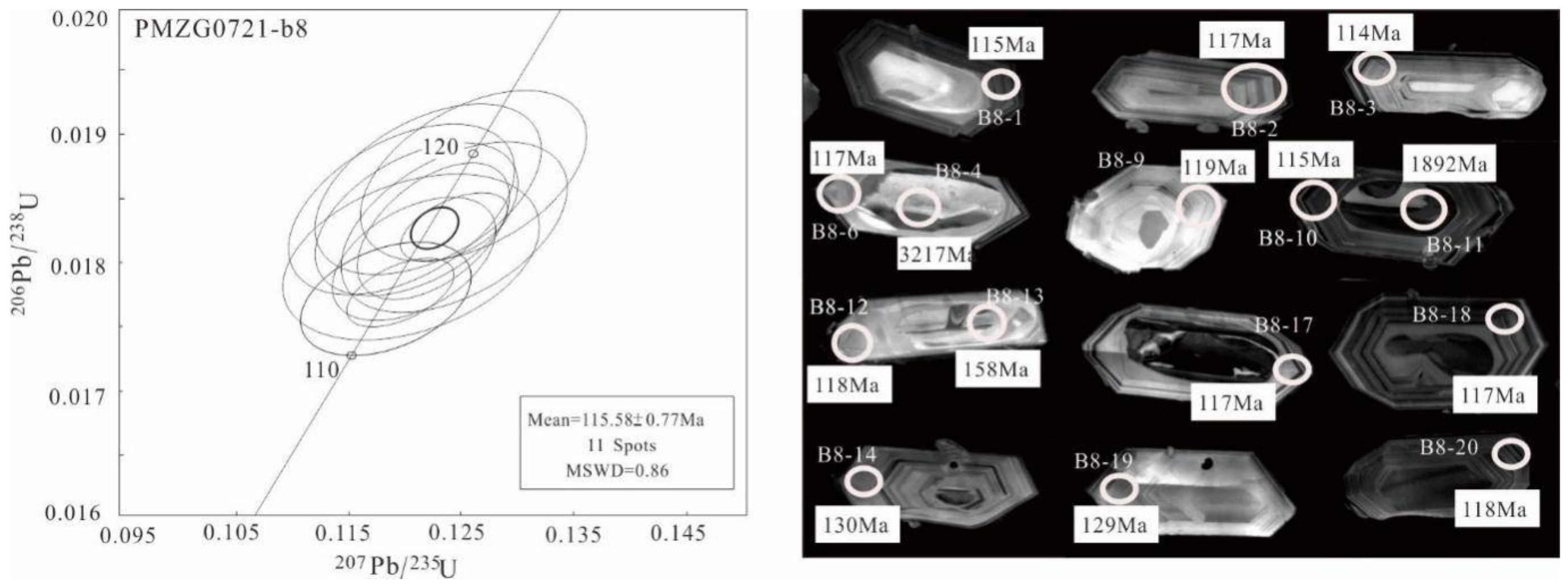 Minerals 12 00962 g005