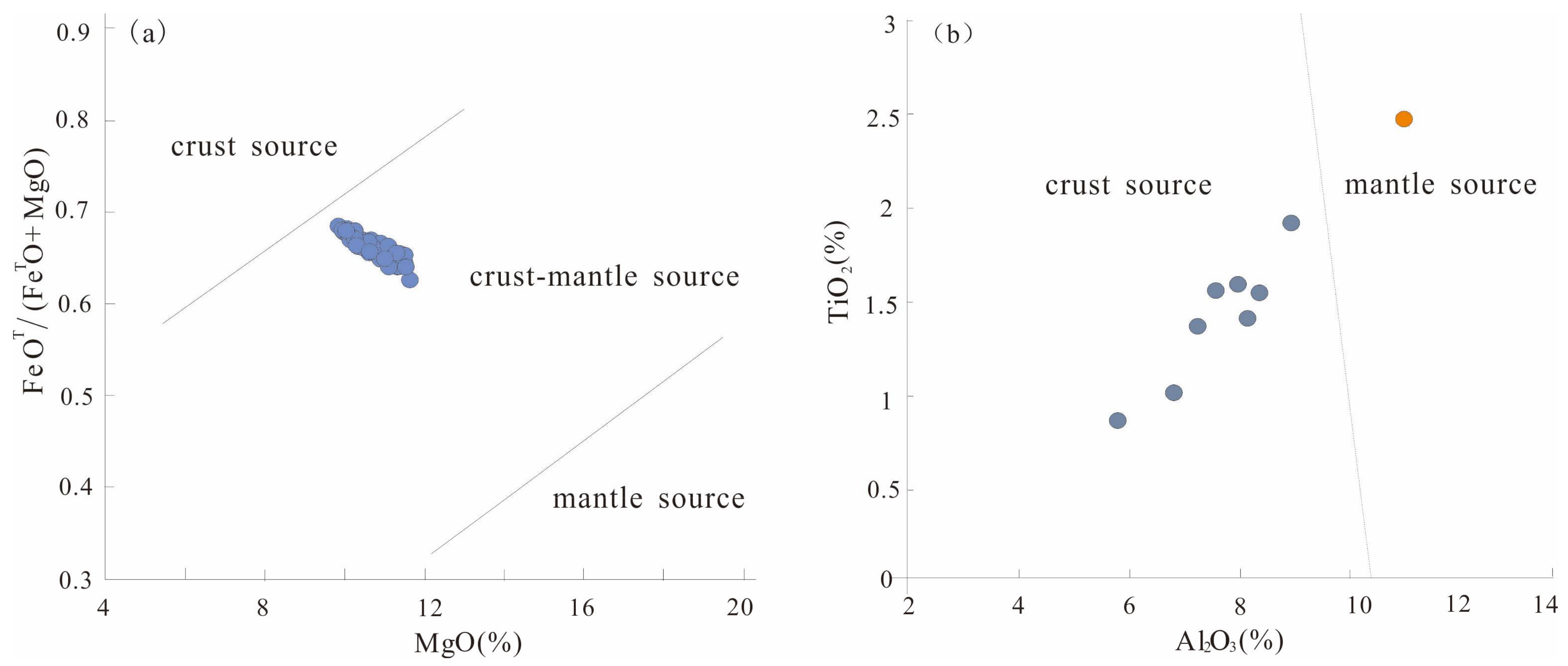 Minerals 12 00962 g009