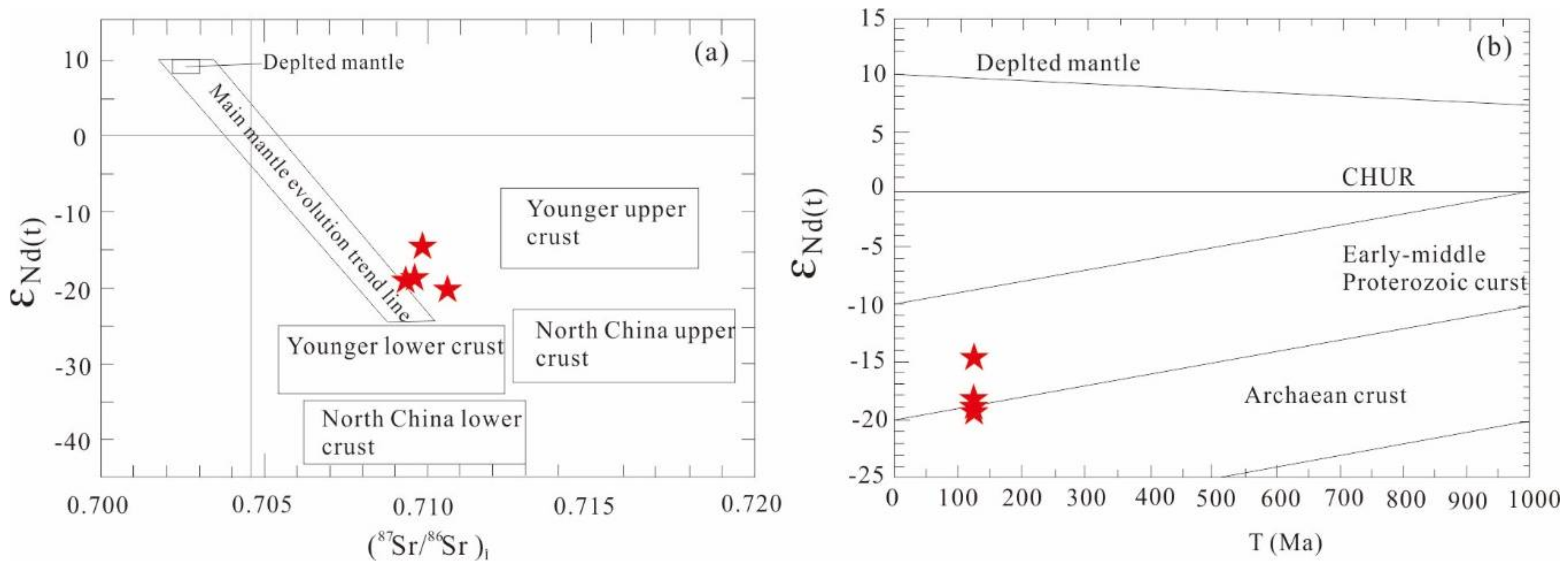 Minerals 12 00962 g010