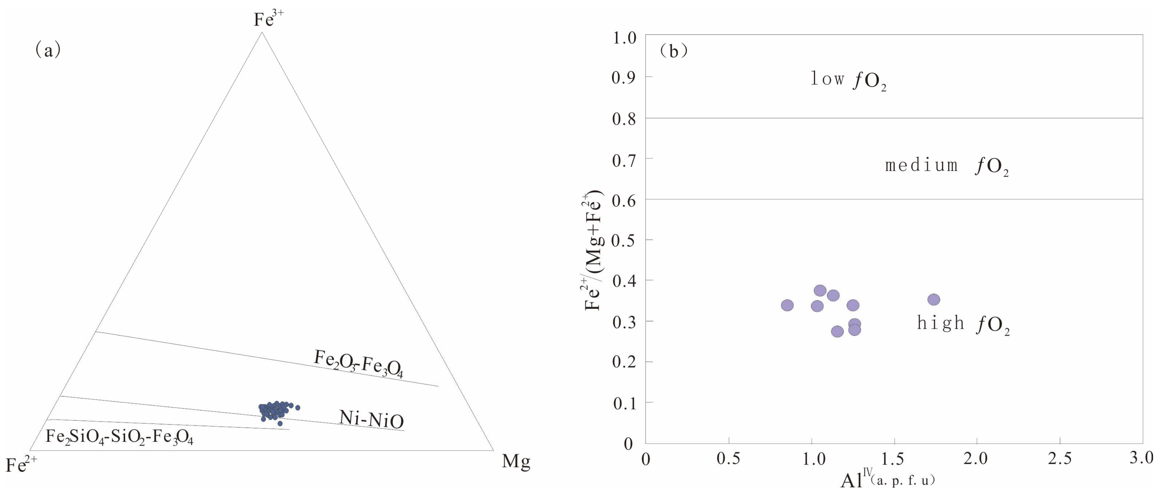 Minerals 12 00962 g011