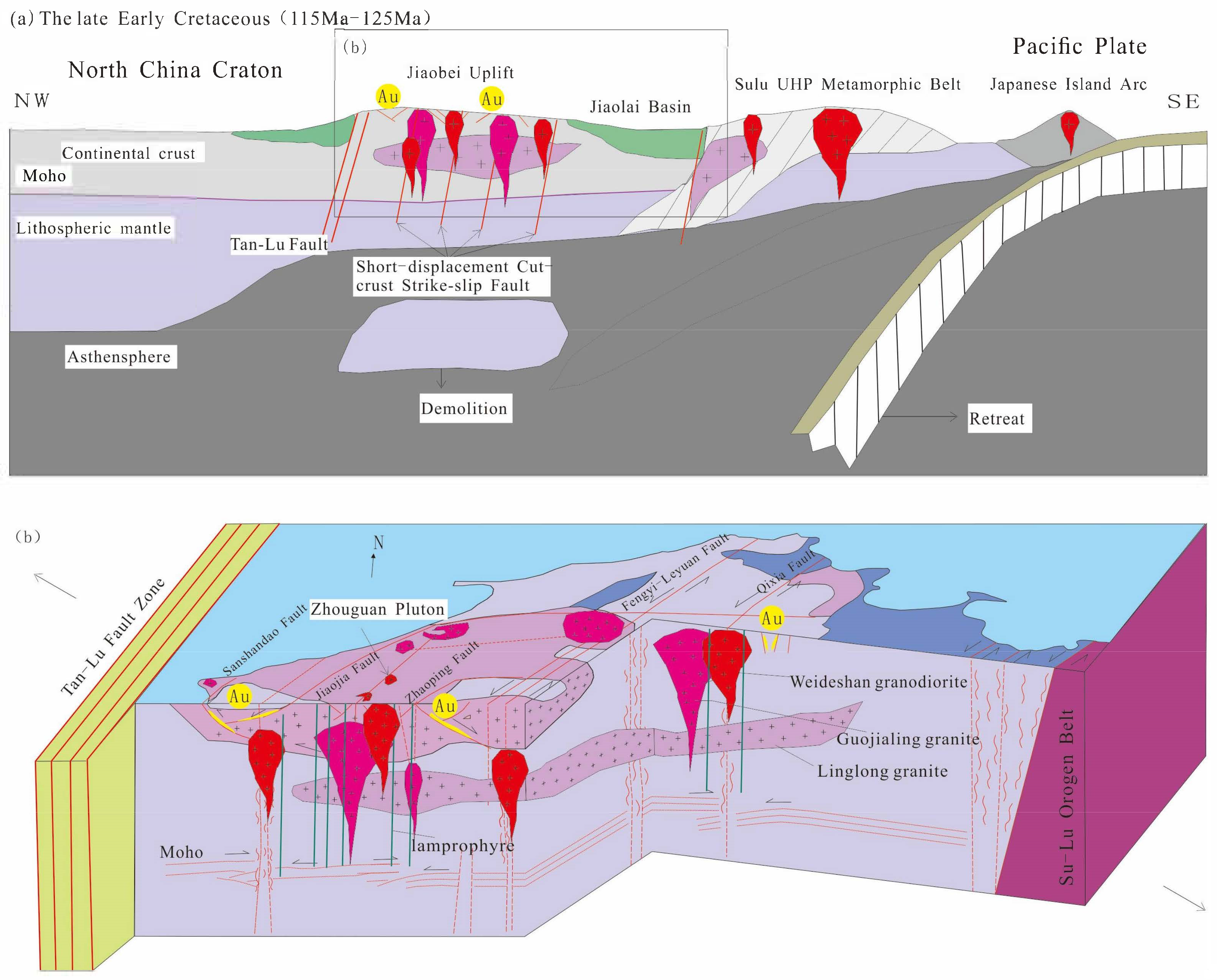 Minerals 12 00962 g014