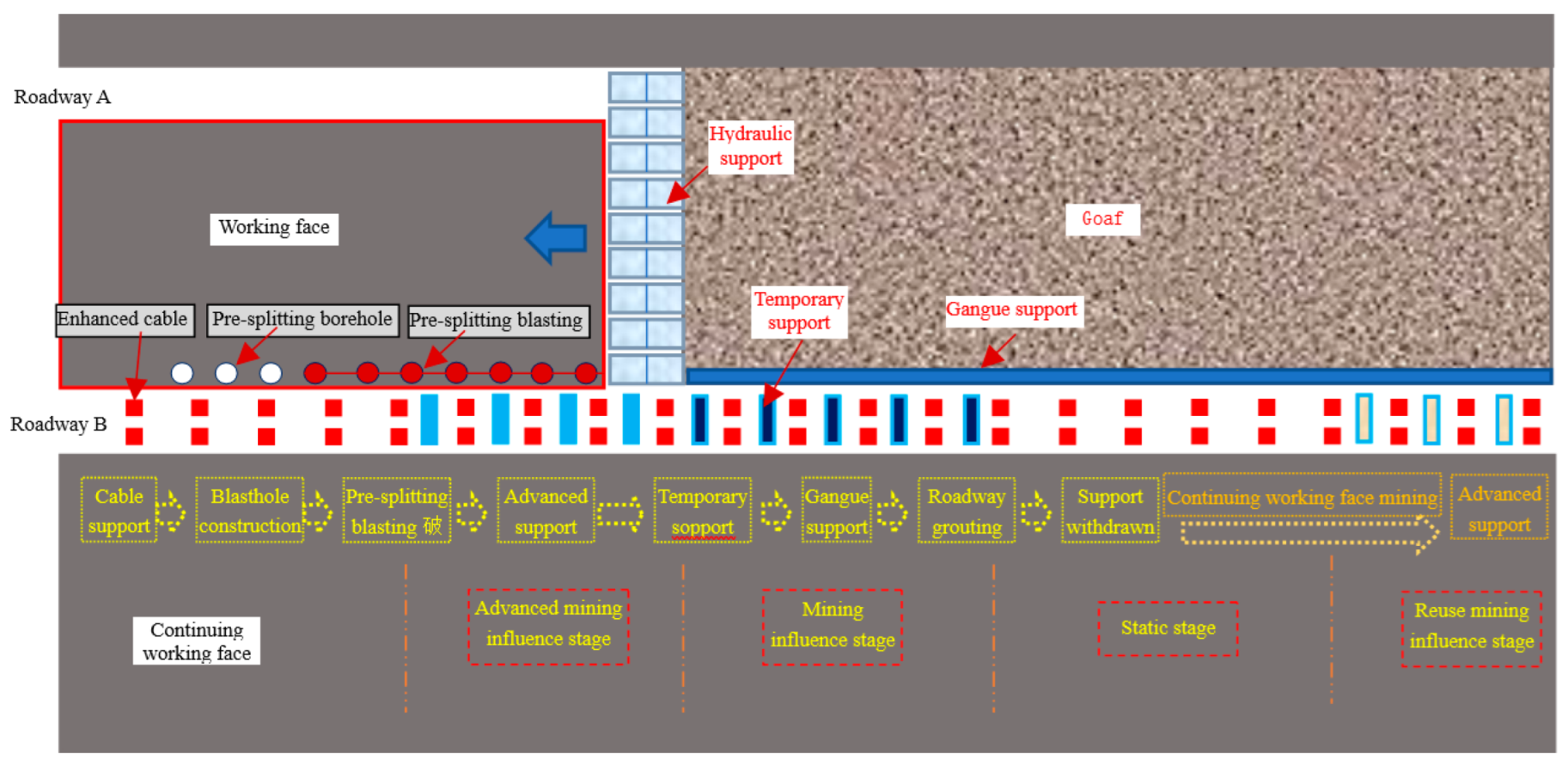 Minerals 12 00965 g001