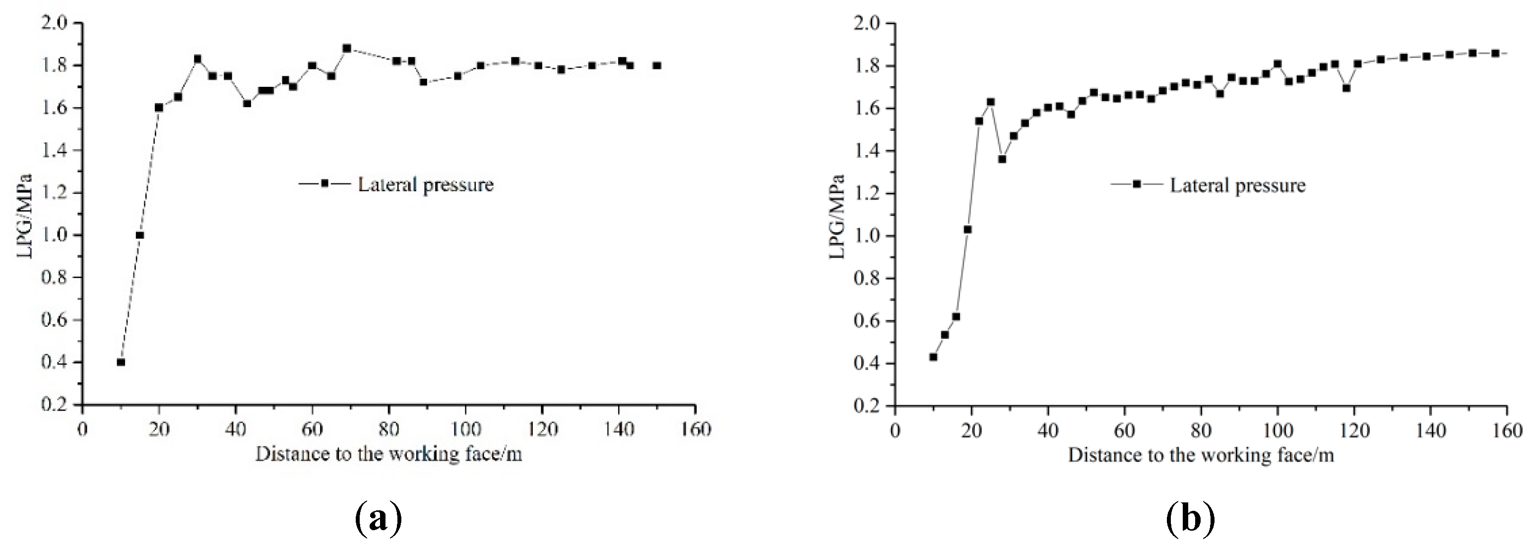 Minerals 12 00965 g006