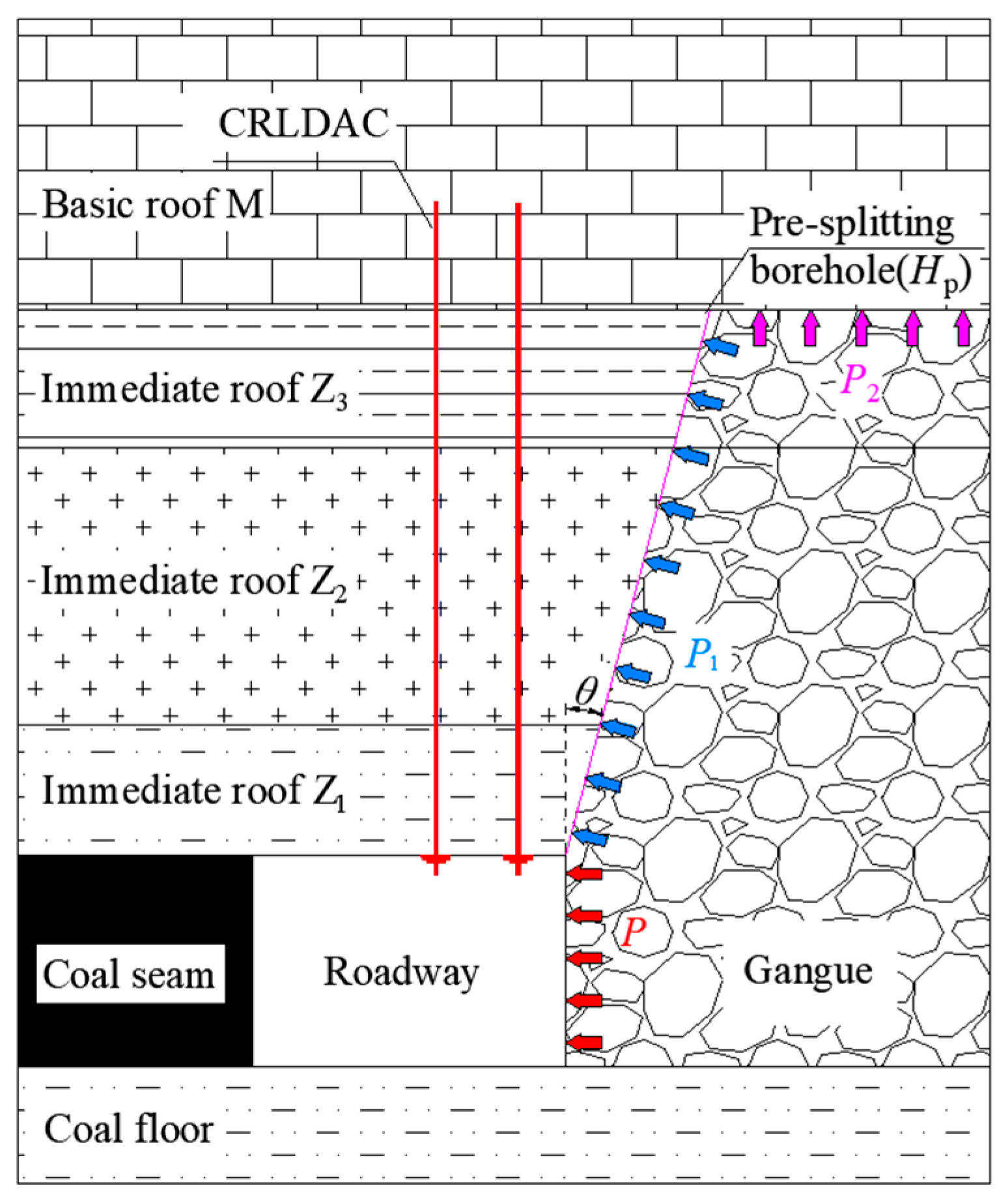 Minerals 12 00965 g007