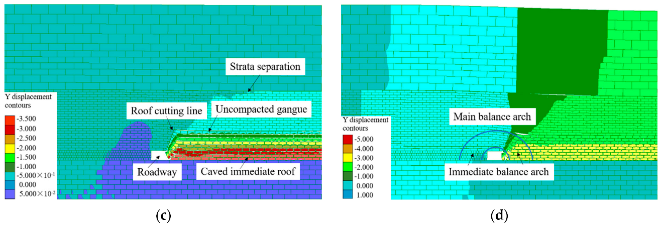 Minerals 12 00965 g009b