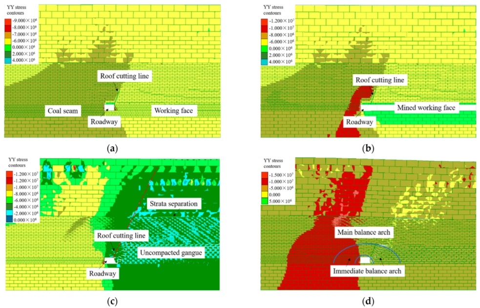 Minerals 12 00965 g011